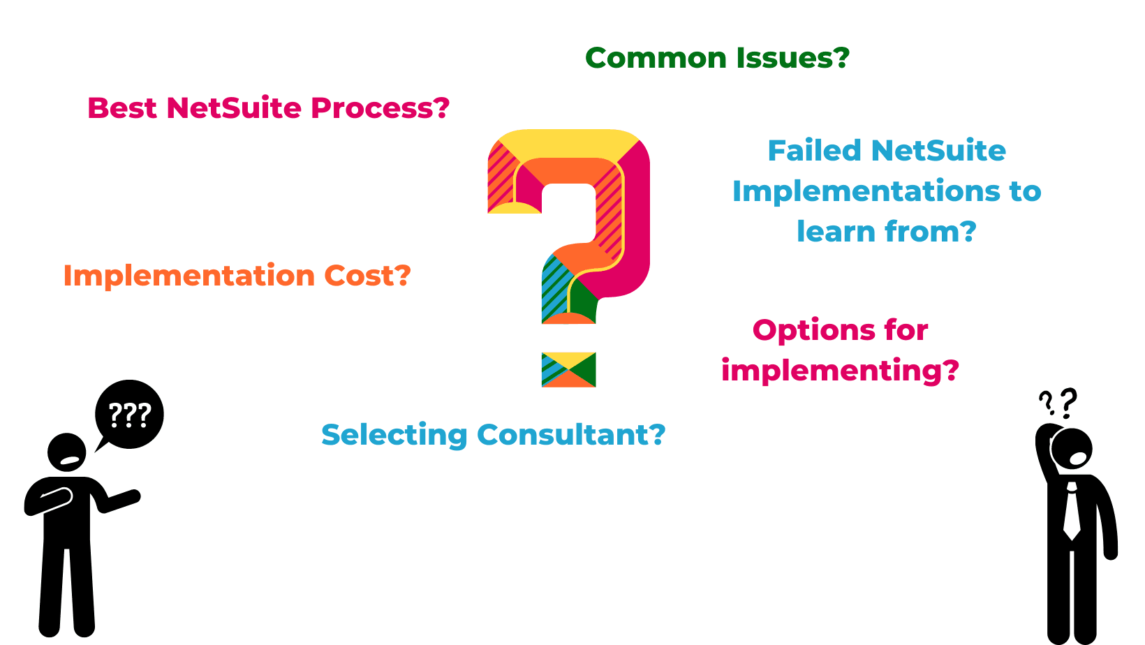 Common NetSuite questions blog.