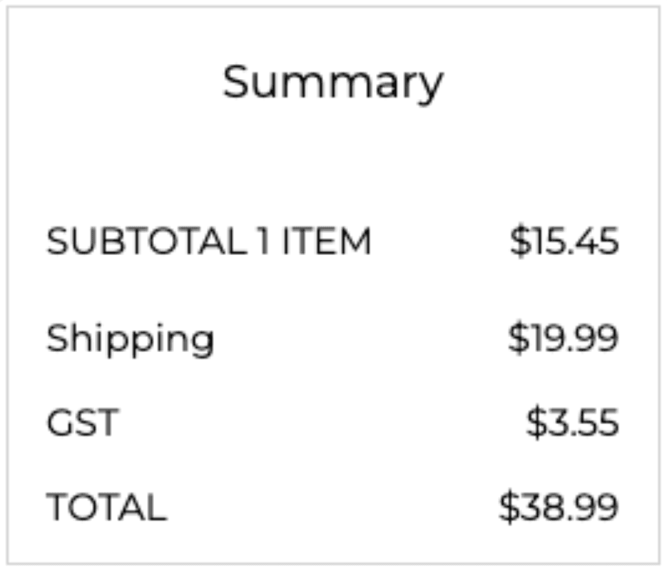 Summary indicating GST.