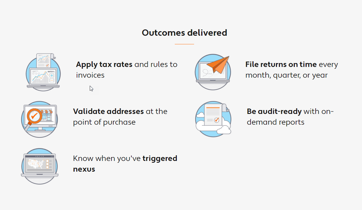 Outcomes delivered with a list of services shown.