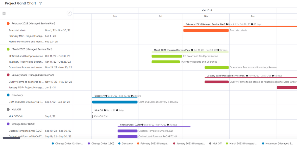 monday_management_gantt.png