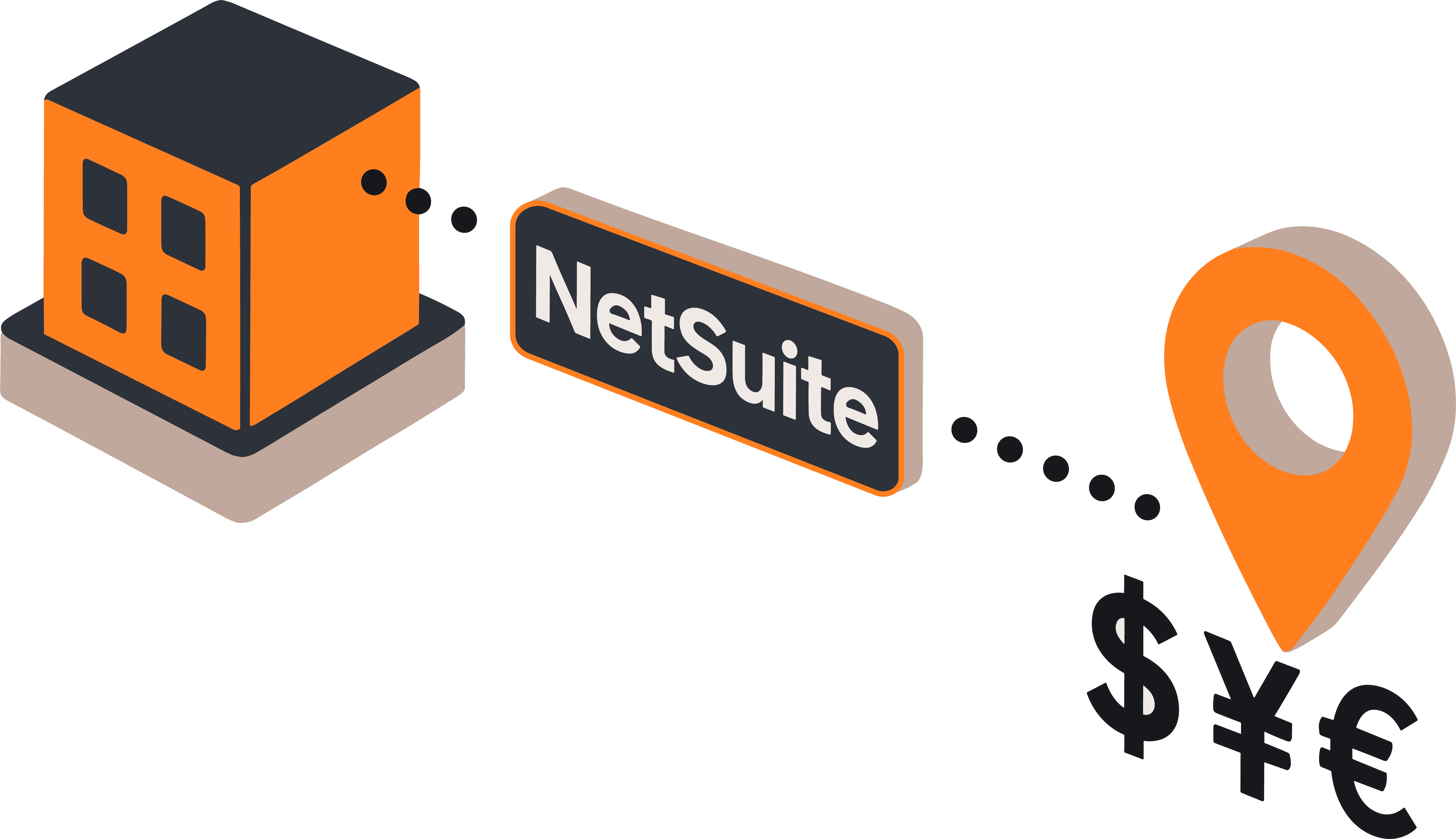 NetSuite Integrated Payments