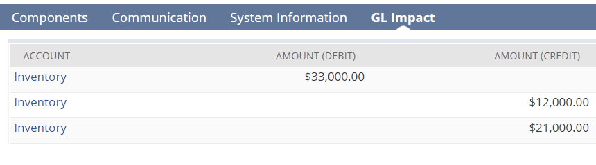 inventory_value_netsuite_blog.png