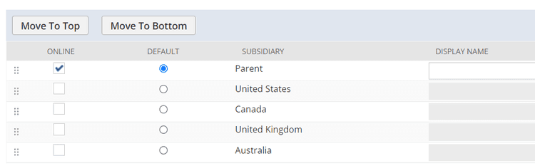 Online box checked default parent.