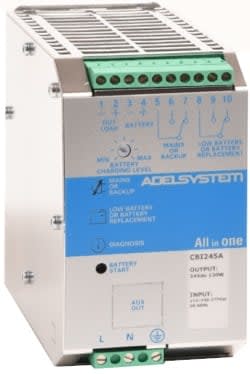 ADEL DC-UPS 24V  5A DIN A24.686.761