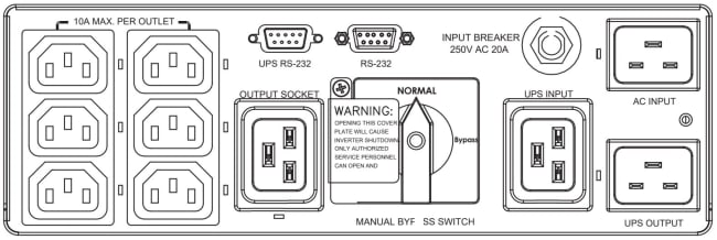 Manual external bypass 2-3kVA R/RT series