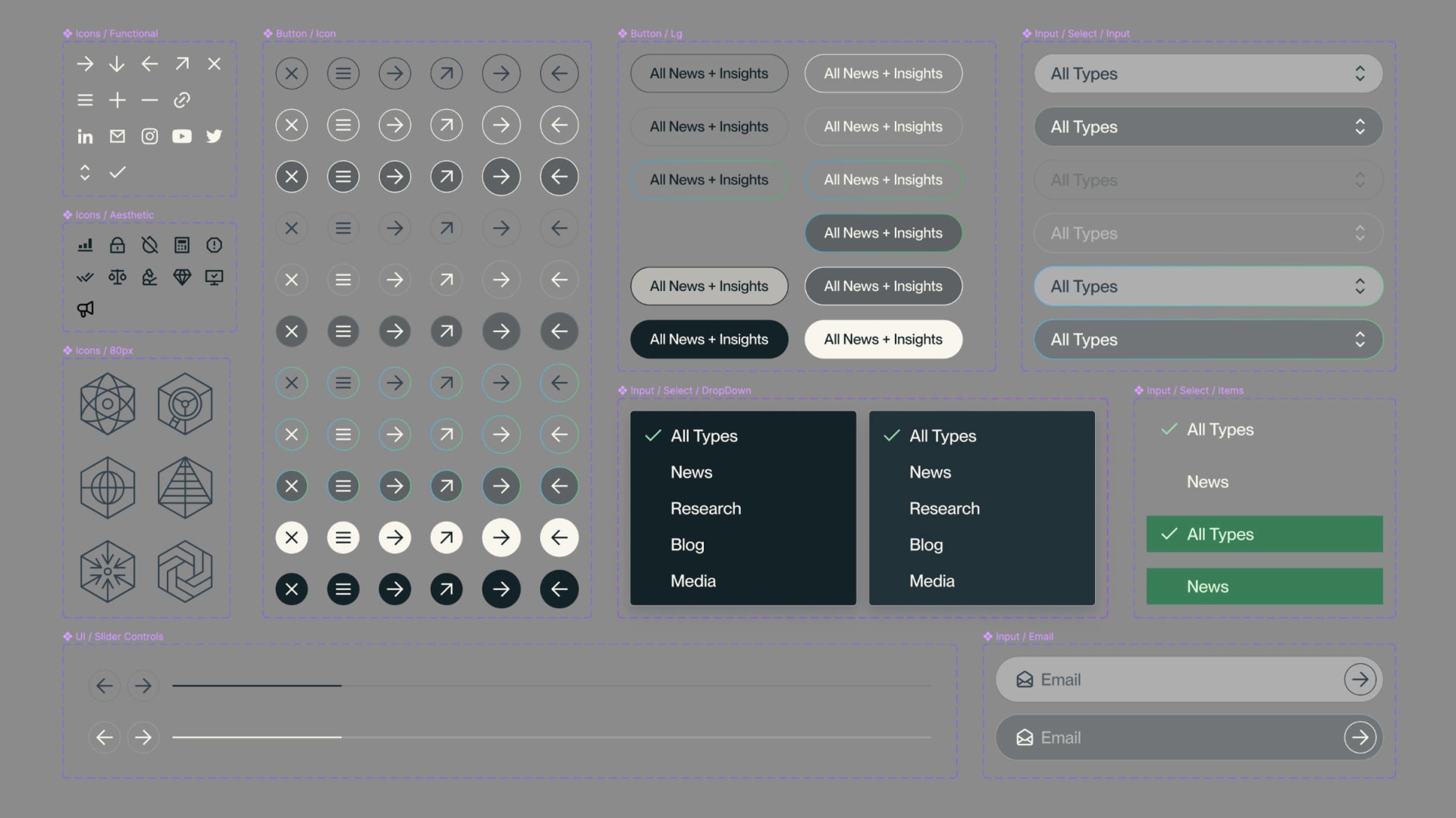 A sample of our Figma components, organized neatly