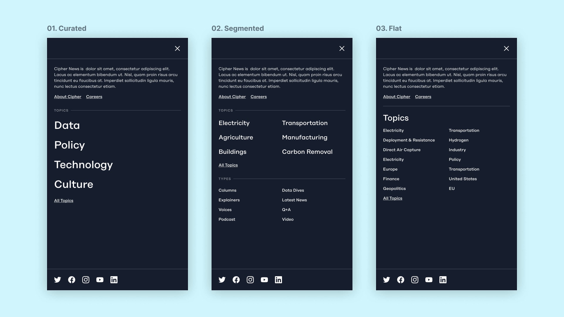 Original brand identity guidelines for Cipher, designed in 2021