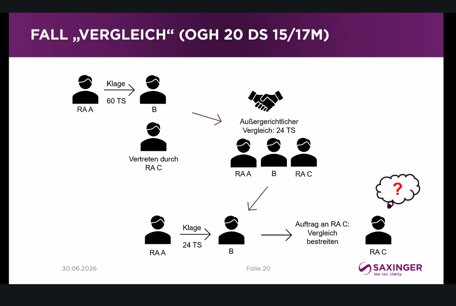 IAR-Webinar am 30.06.2026 – Anwaltliches Vorbringen und Judikaturüberblick