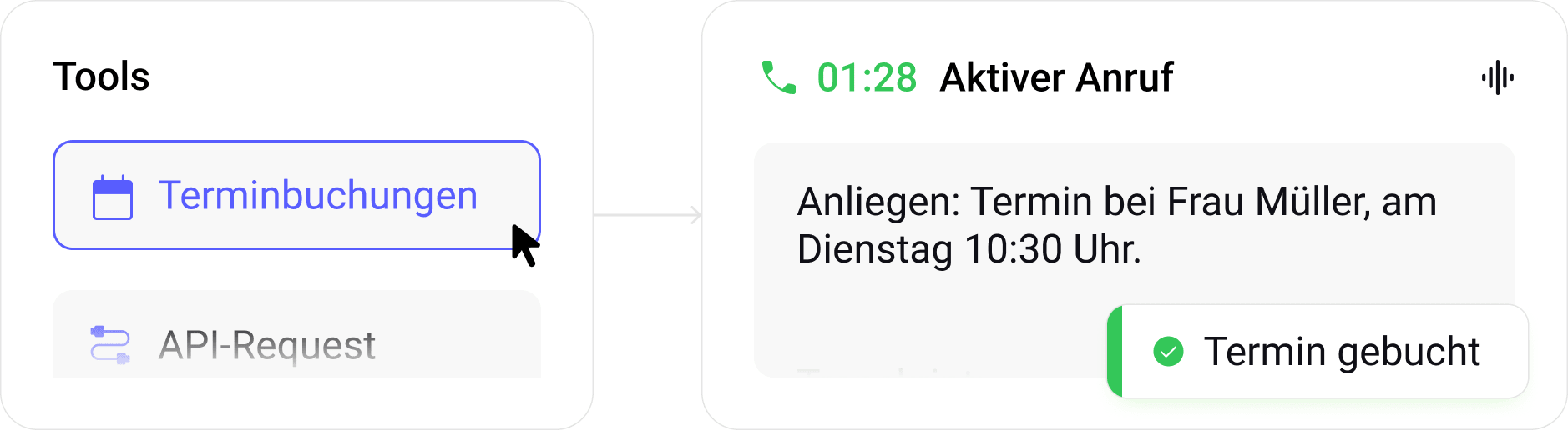 Fonio: Termine direkt im Gespräch