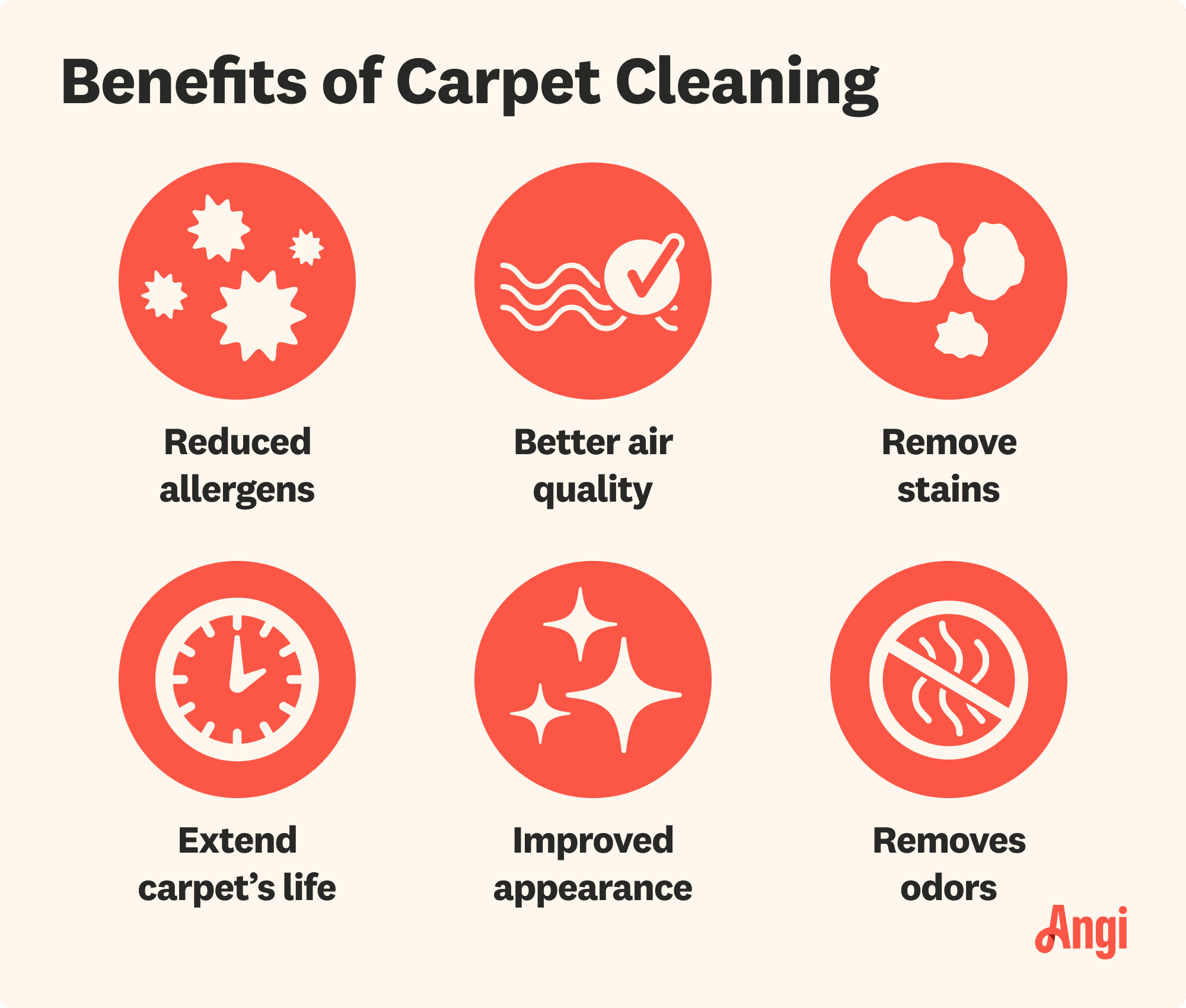6 carpet cleaning benefits, including reduced allergens, remove stains, and improved appearance