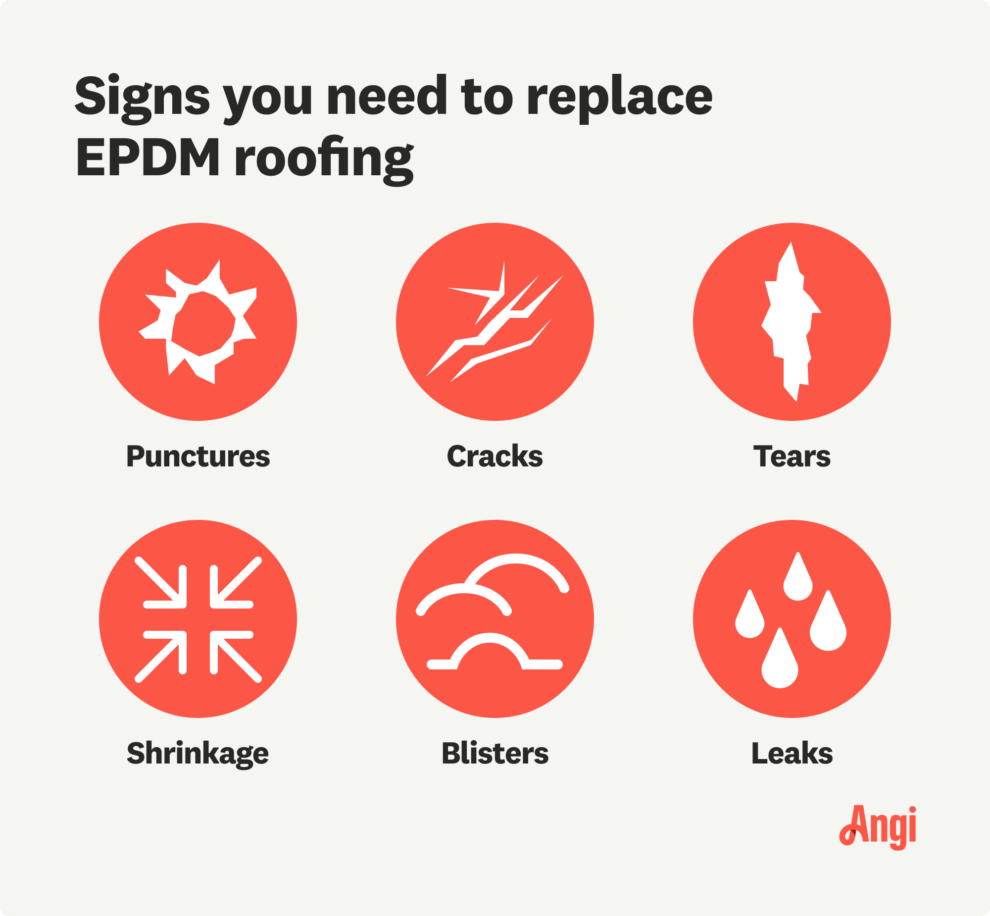 Signs to replace EPDM roofing, including punctures, cracks, and blisters