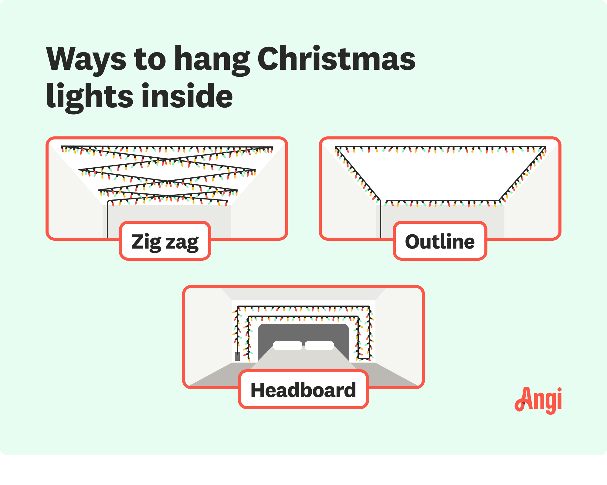 3 ways to hang Christmas lights inside, including zig zag on the ceiling and around the headboard of your bed