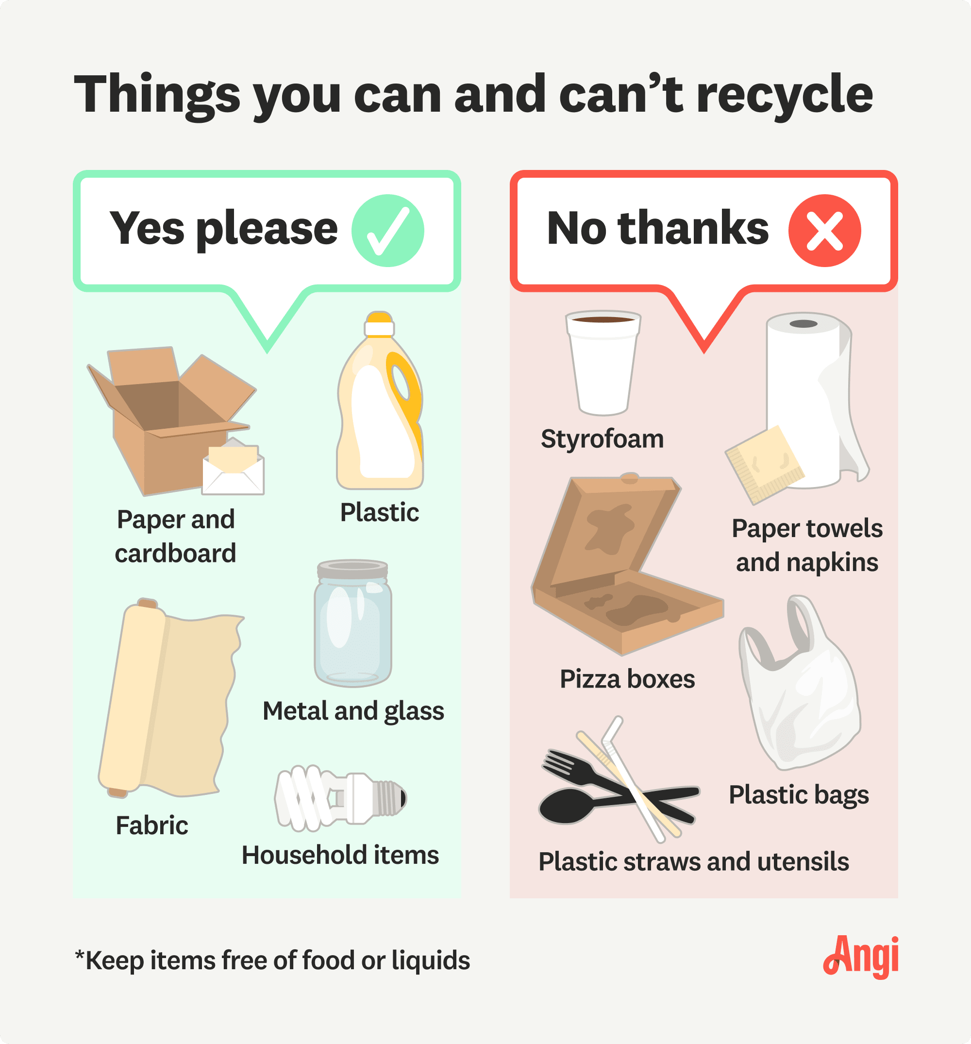 5 recyclable items versus 5 non-recyclable items illustrated, with paper and cardboard, fabric, and metal and glass being able to be recycled