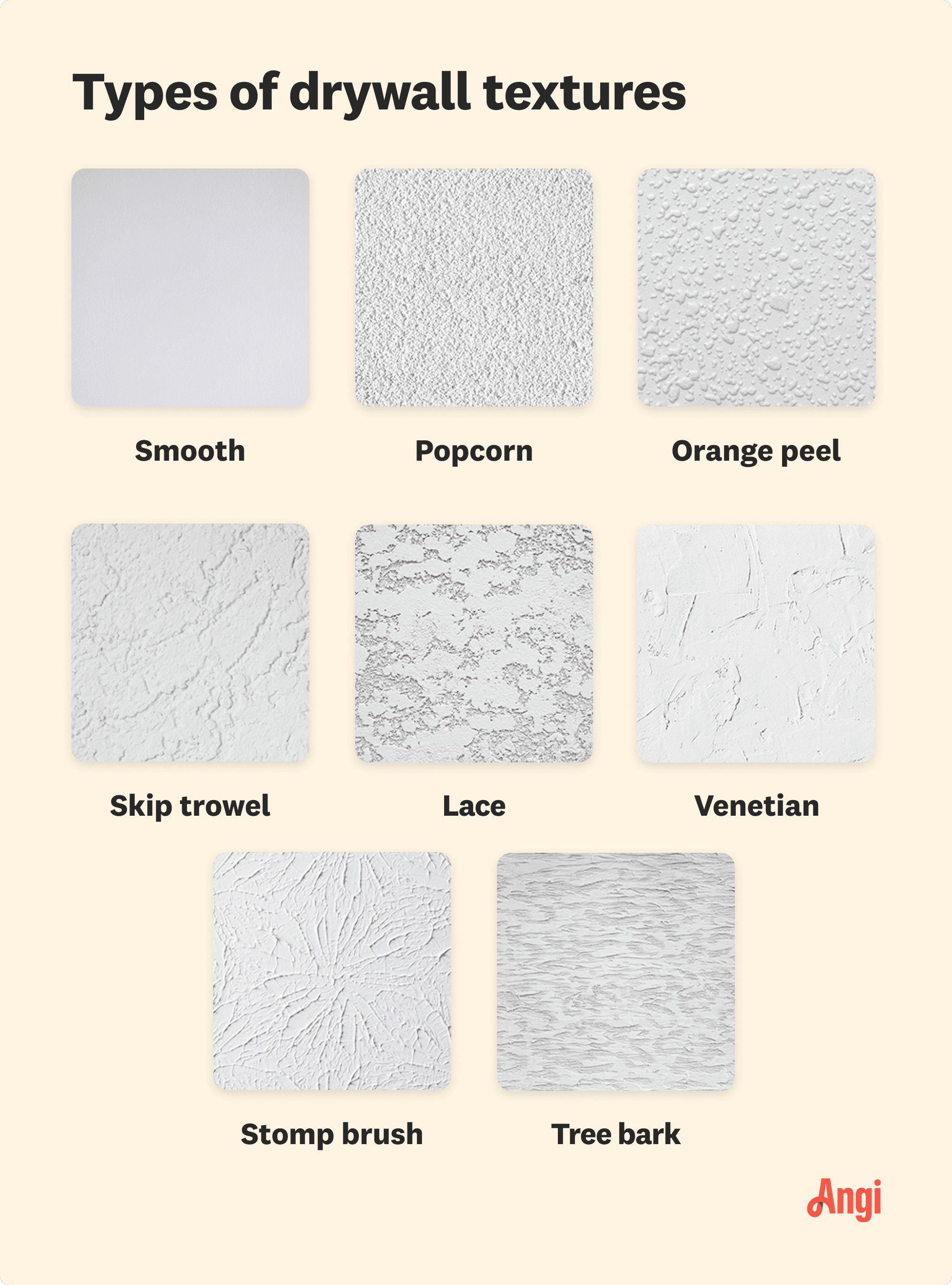 8 drywall texture types compared visually, including lace, stomp brush, and orange peel