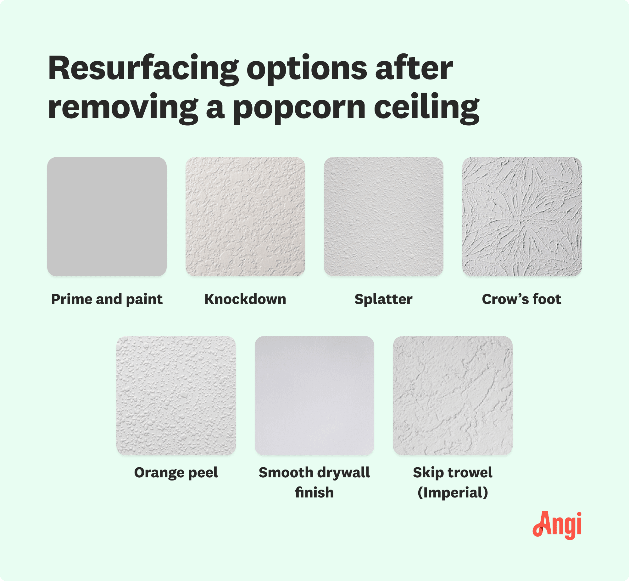7 resurfacing options after popcorn ceiling removal compared, including knockdown, orange peel, and skip trowel