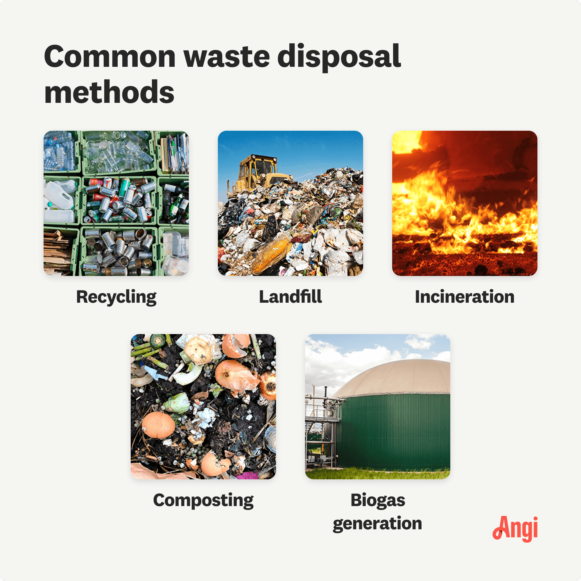 5 waste disposal methods compared visually, including recycling, composting, and biogas generation