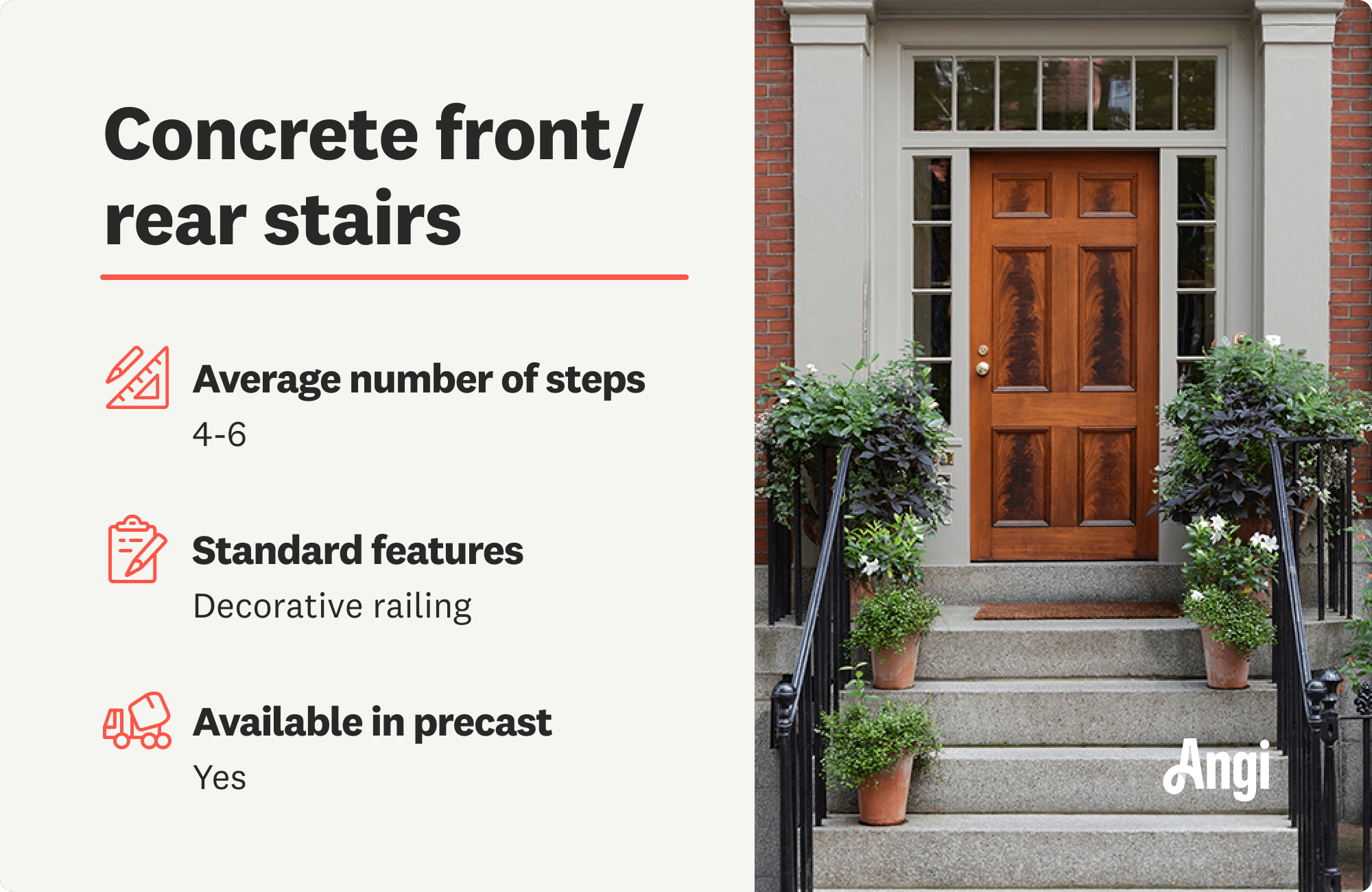 Concrete front or rear stair details, with standard features including decorative railings