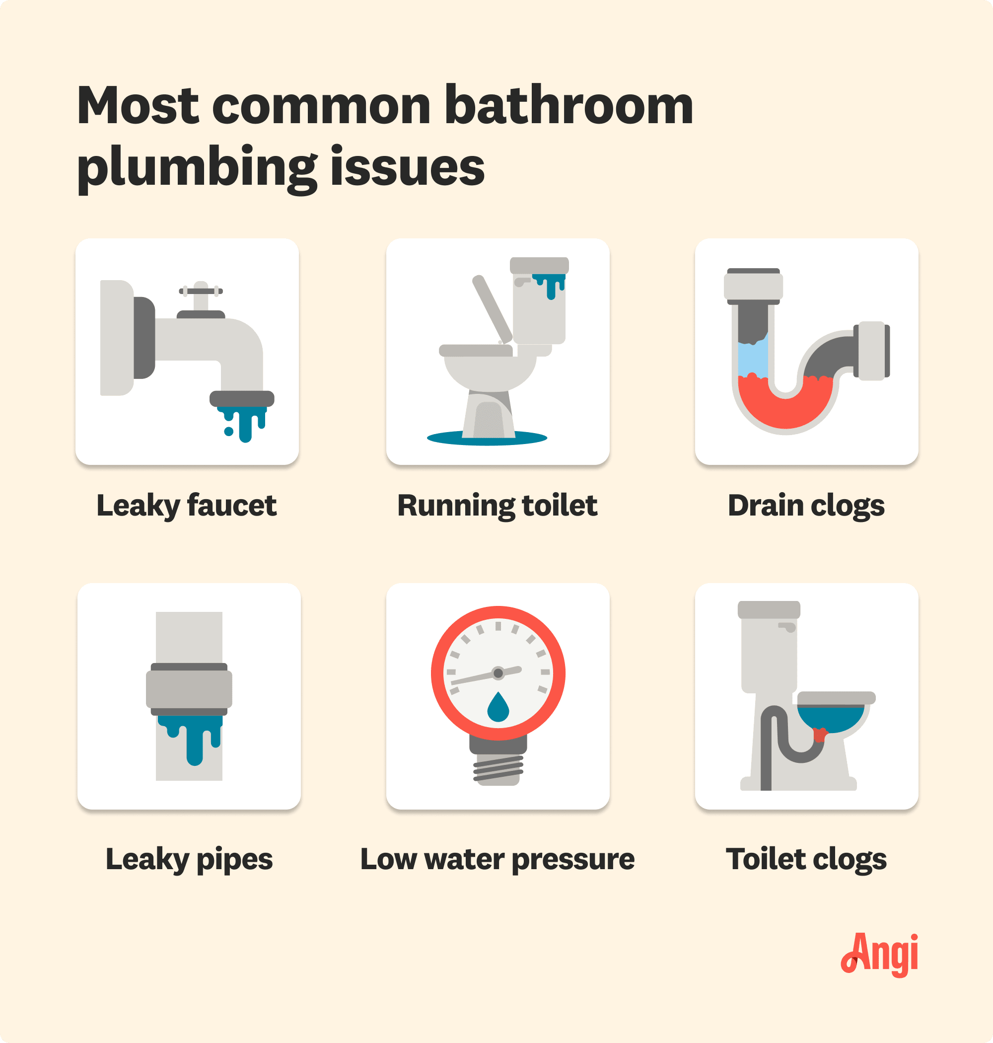 6 common plumbing problems found outside of the home, including leaking drain lines, tree roots in pipes, and clogged sewer lines