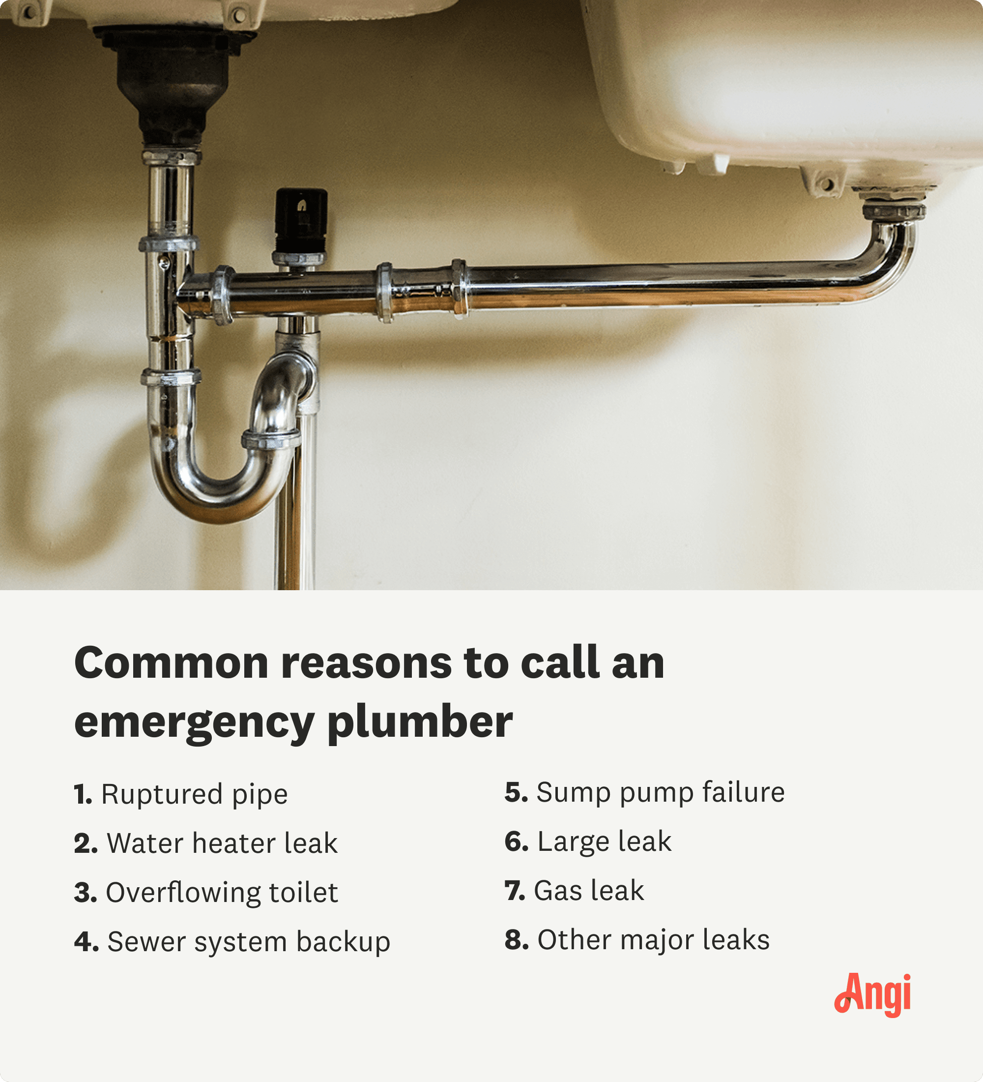 Common reasons to call an emergency plumber, including ruptured pipes or sump pump failure
