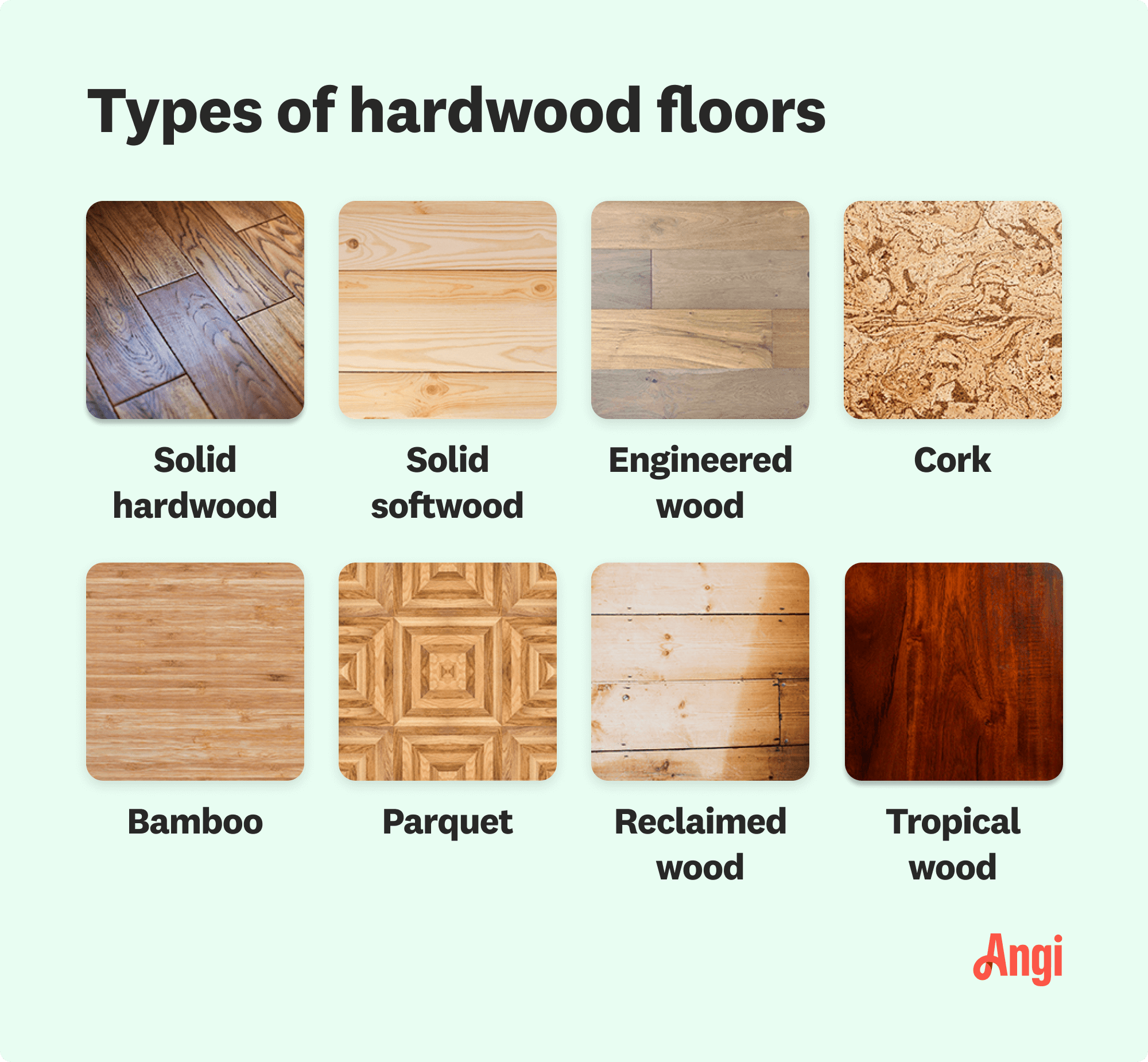 8 types of hardwood flooring compared visually, including solid hardwood, cork, and parquet