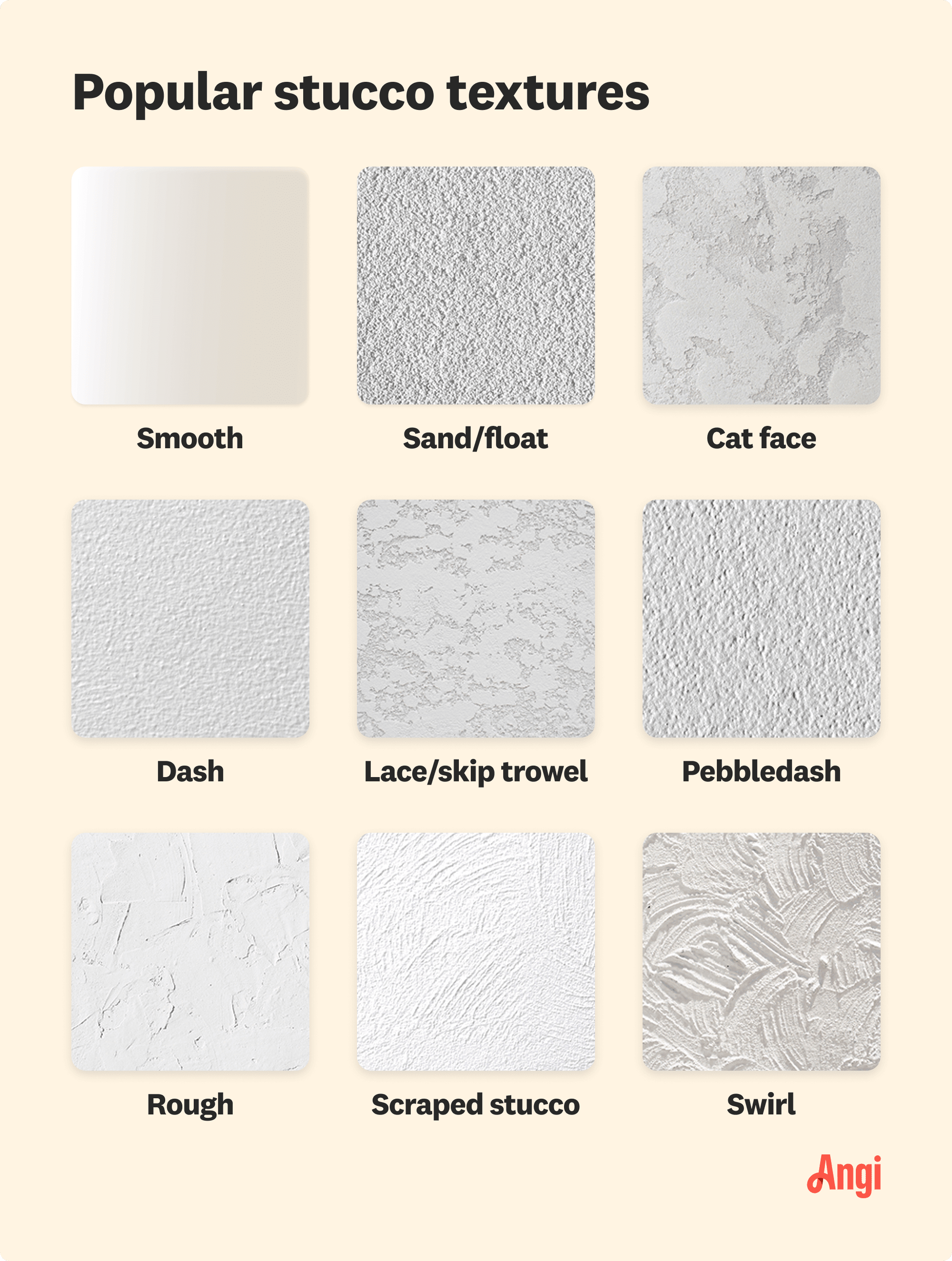 9 popular stucco textures compared visually, including smooth, pebbledash, and swirl