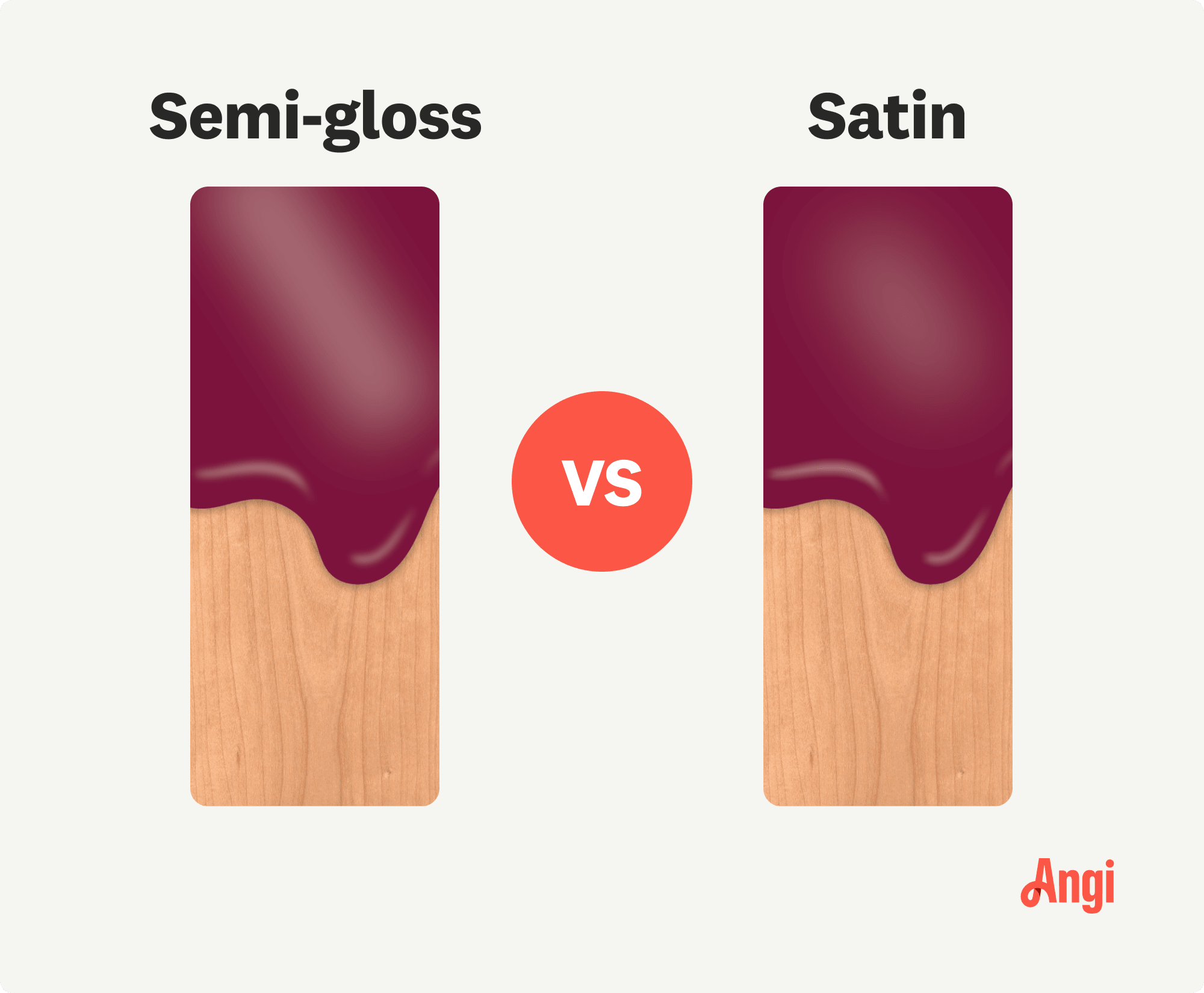 Semi-gloss versus satin paint compared visually, with semi-gloss being slightly more reflective then satin