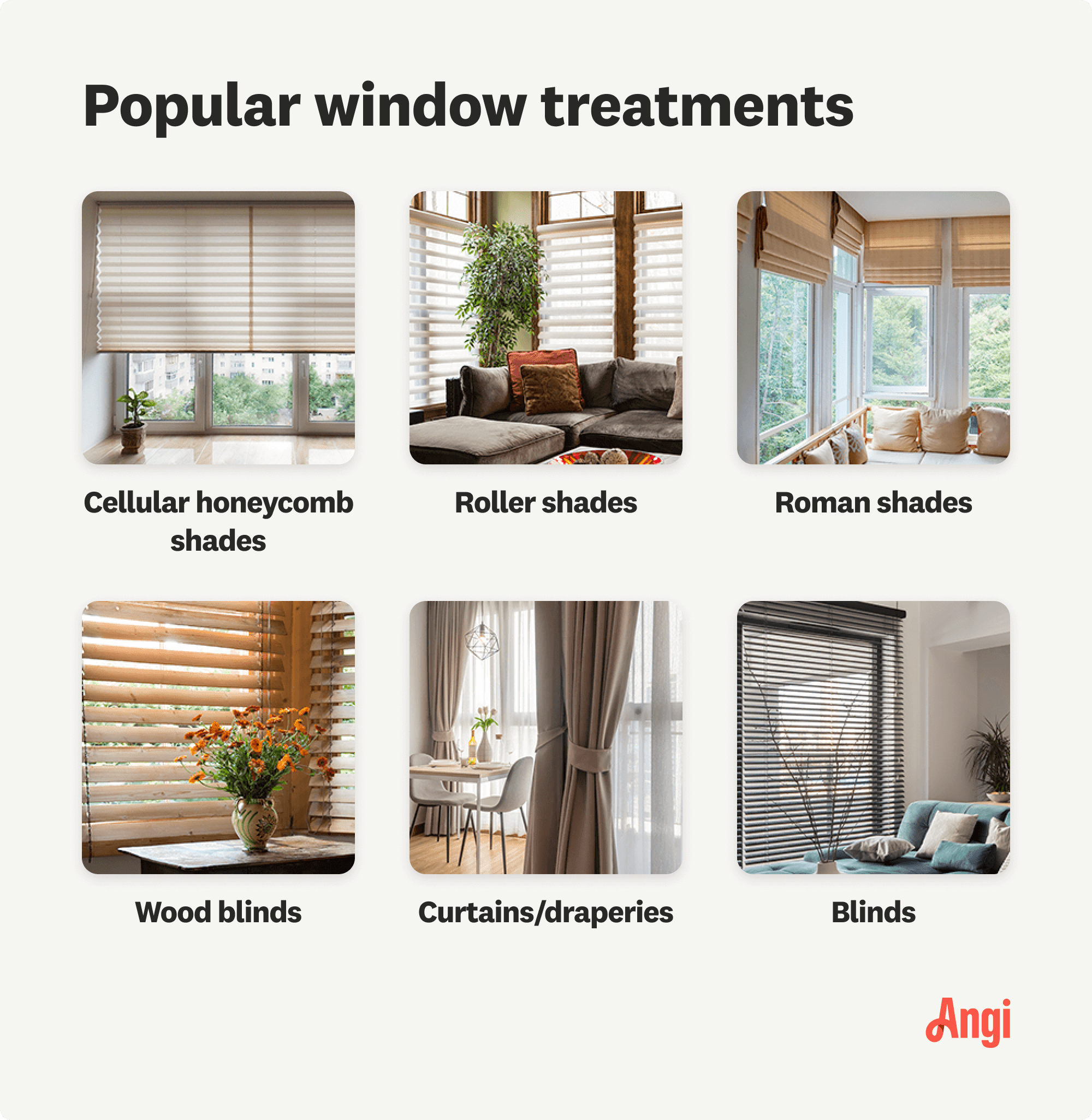 6 popular window treatments compared visually, including cellular honeycomb shades, wood blinds, and curtains or draperies