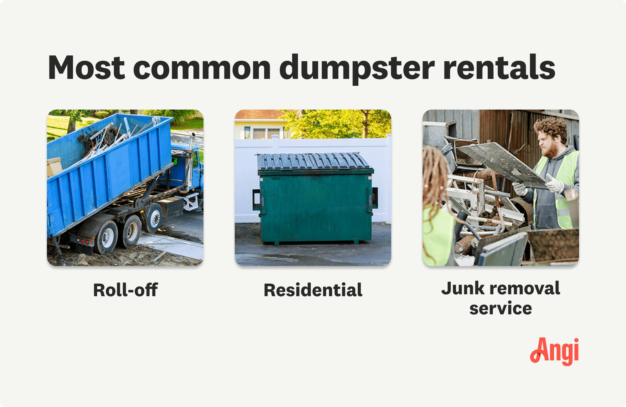 3 most common dumpster rentals, including roll-off and residential dumpsters