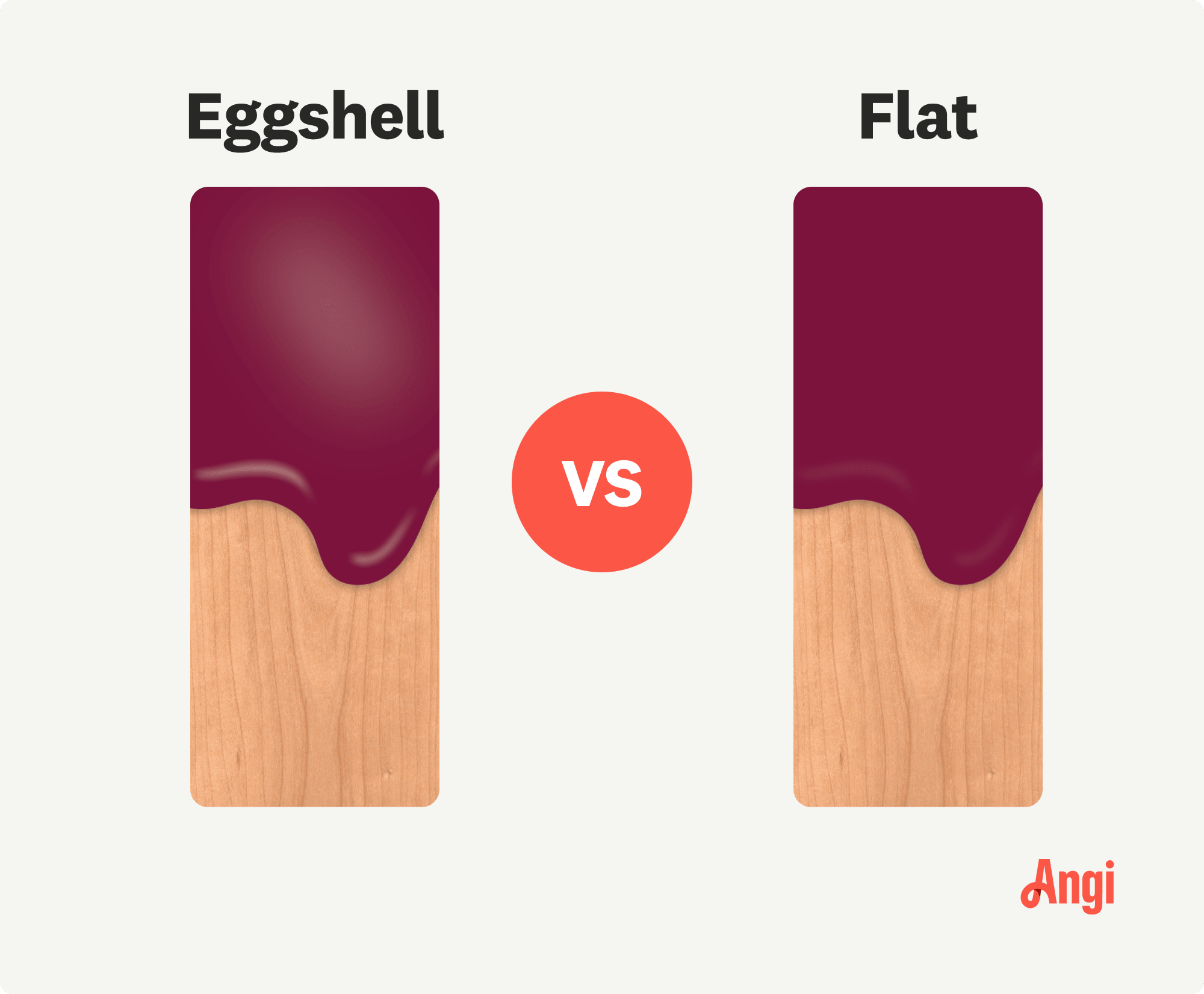 Eggshell versus flat paint compared visually, with eggshell having a slight sheen