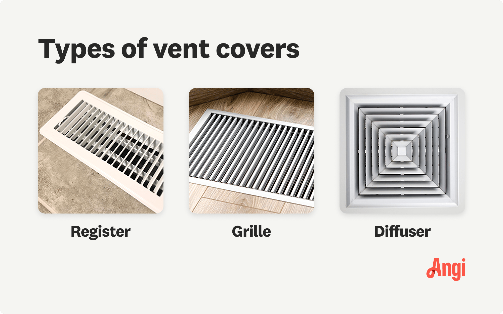 3 vent cover types compared visually, including register and grille