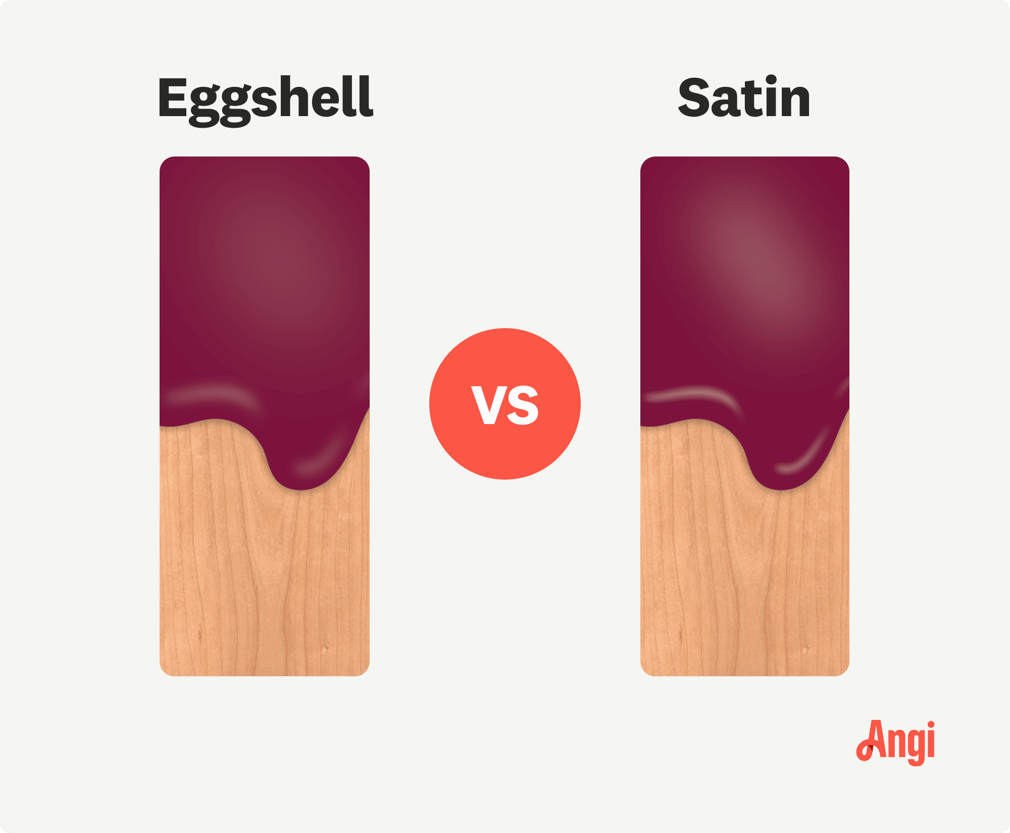 Eggshell versus satin paint sheen compared visually