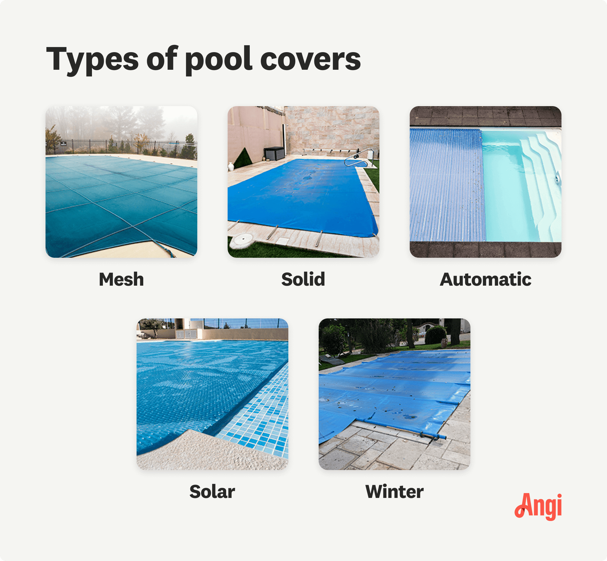 5 pool cover types compared visually, including mesh, solid, and winter