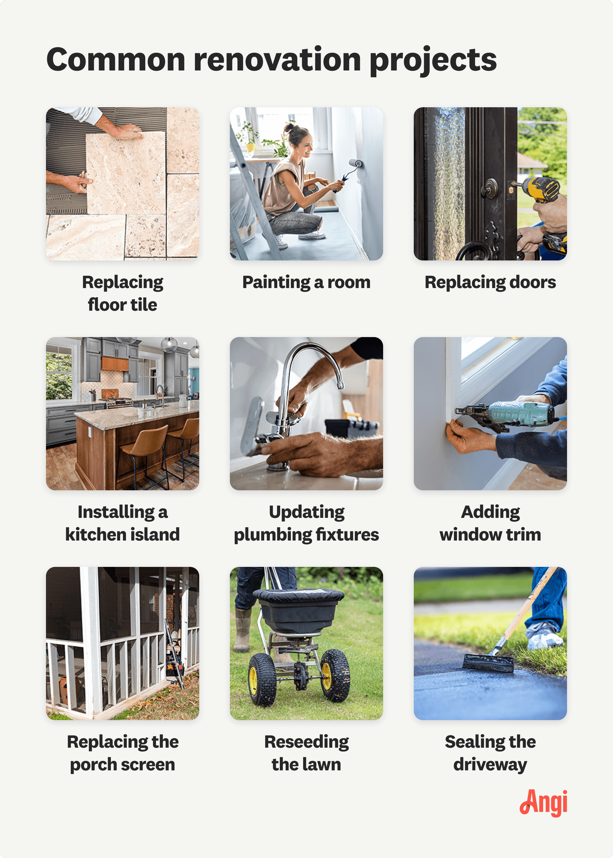 9 common renovation projects compared visually, including painting a room and installing a kitchen island