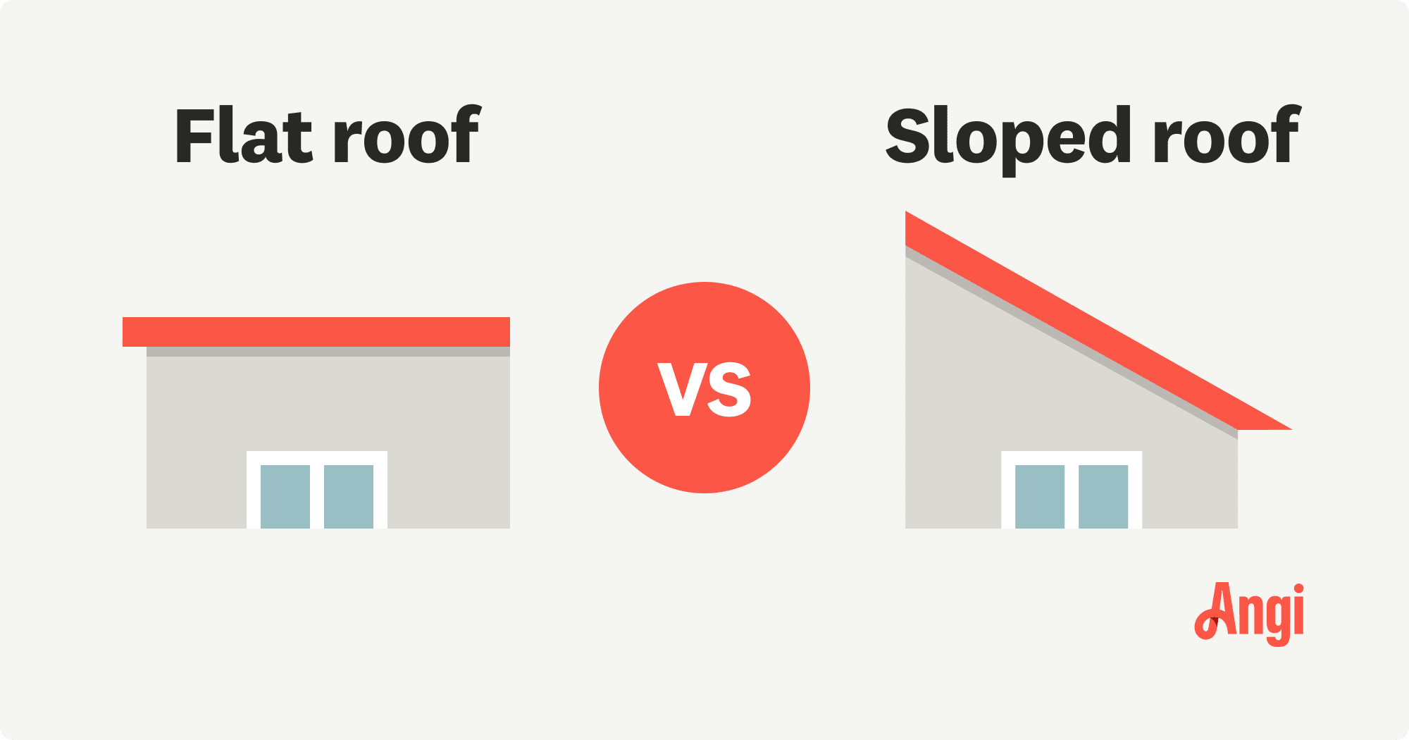 Flat roof versus sloped roof illustrated visual comparison