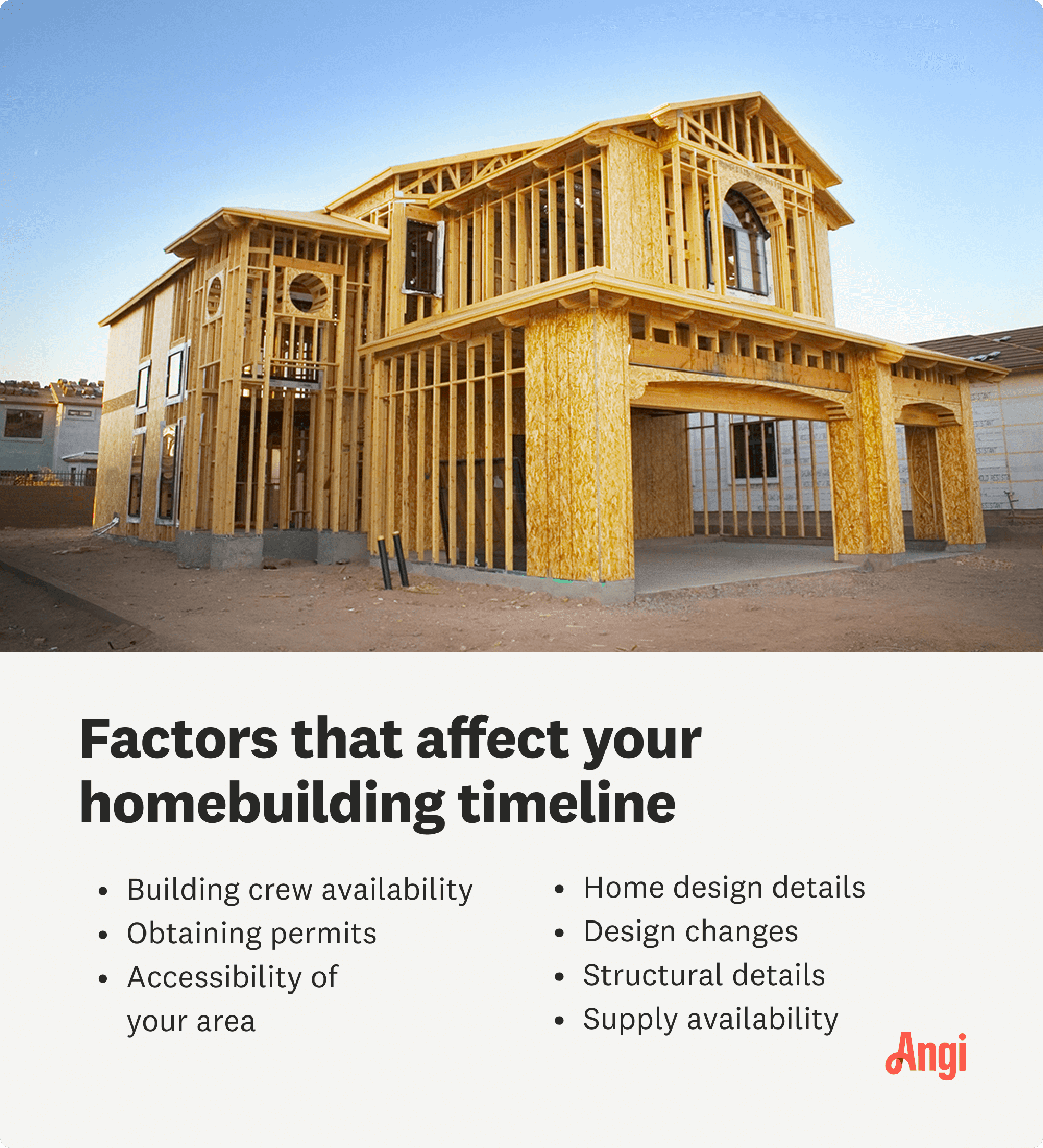 7 factors that could affect your homebuilding timeline, including design changes and structural details