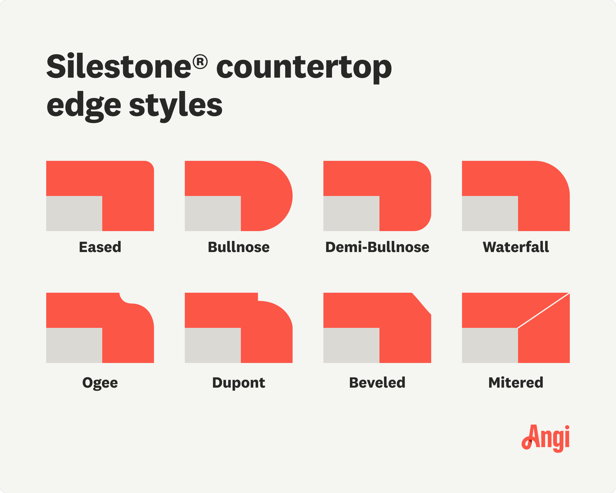 8 Silestone countertop edge styles illustrated and compared, including eased, bullnose, beveled, and mitered