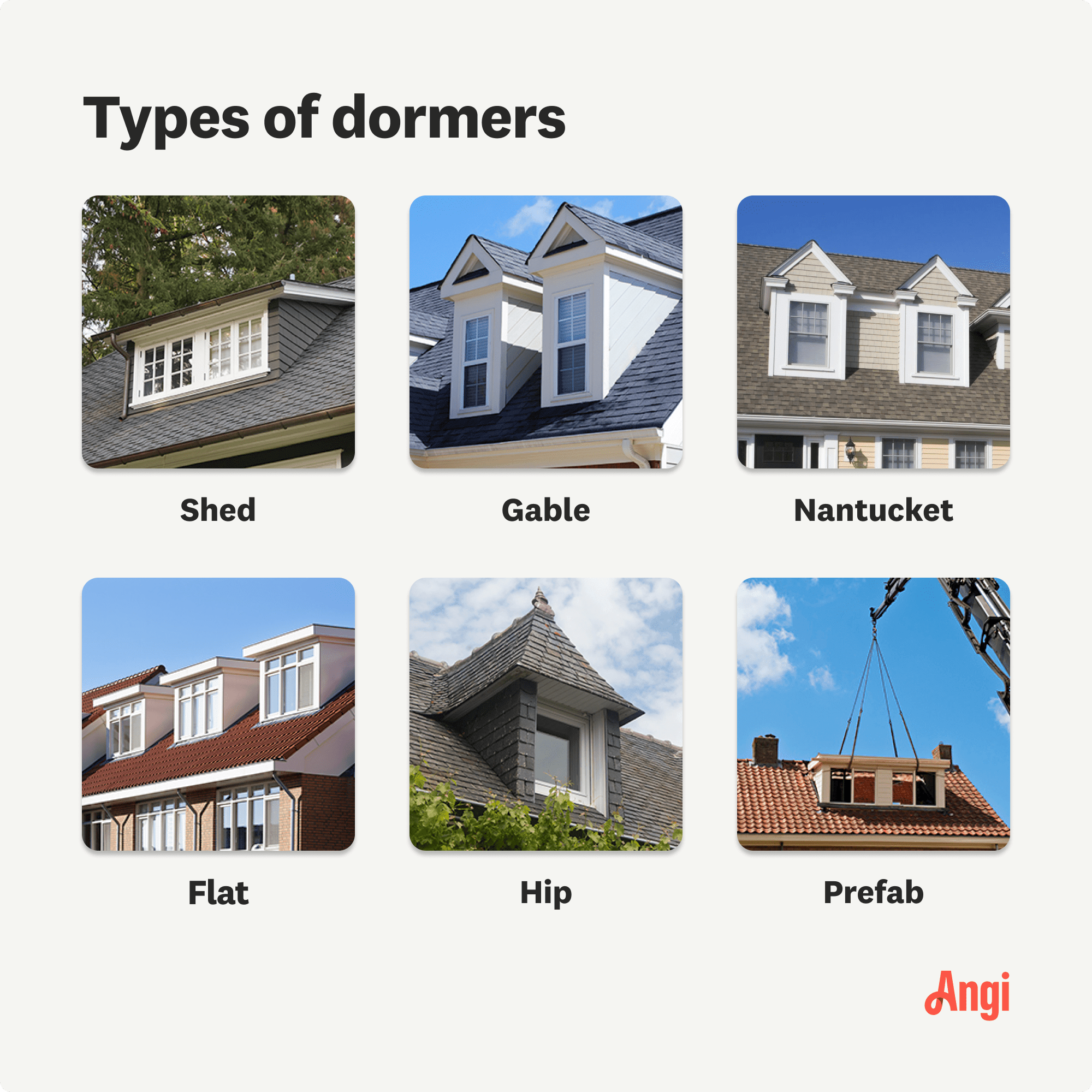 6 dormer types compared visually, including shed, flat, and prefab
