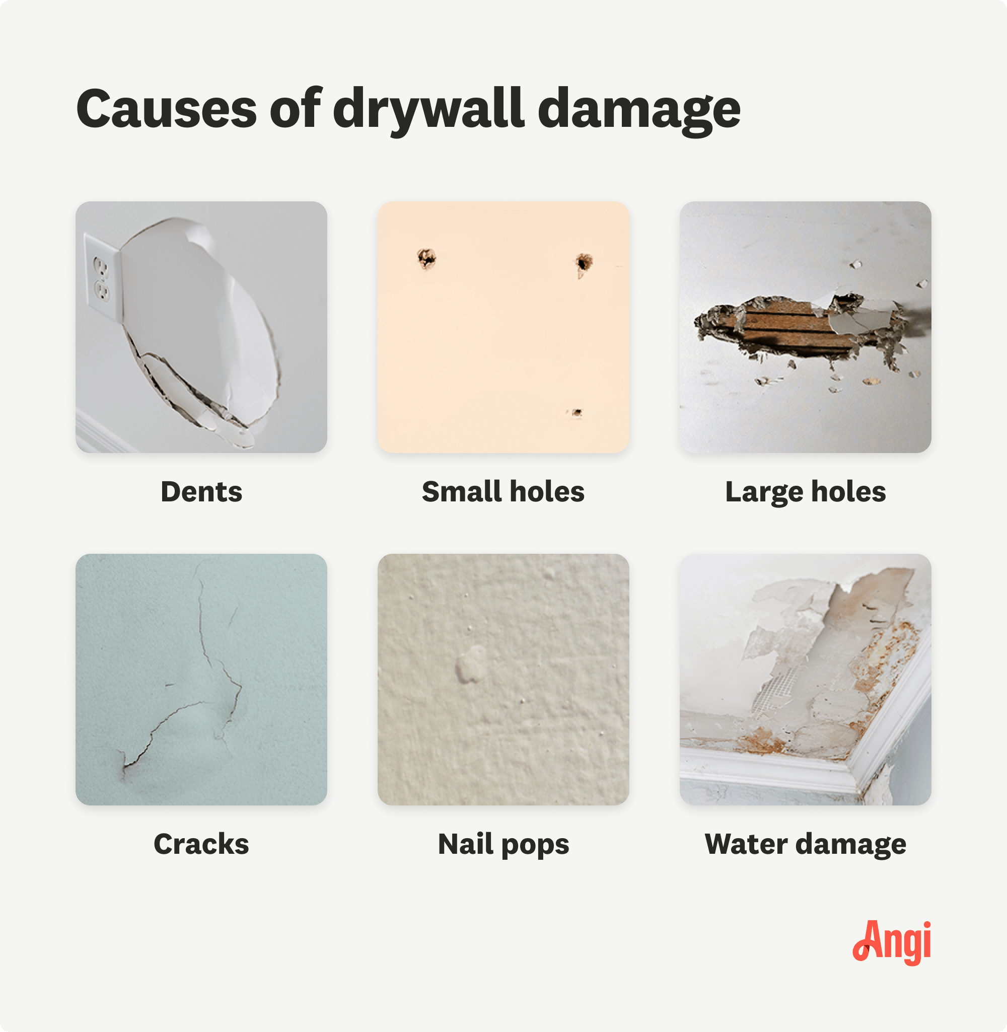 6 drywall damage causes compared visually, including dents, holes, and nail pops