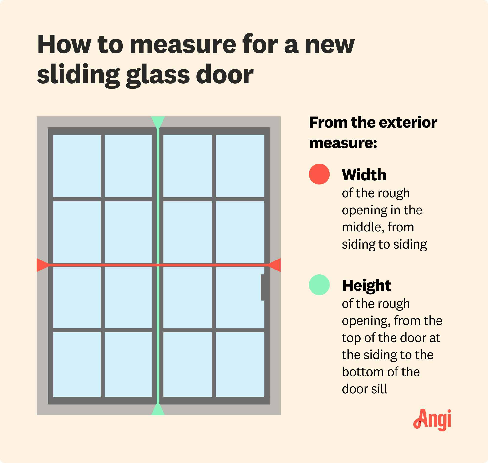 Diagram for how to measure for a new sliding glass door