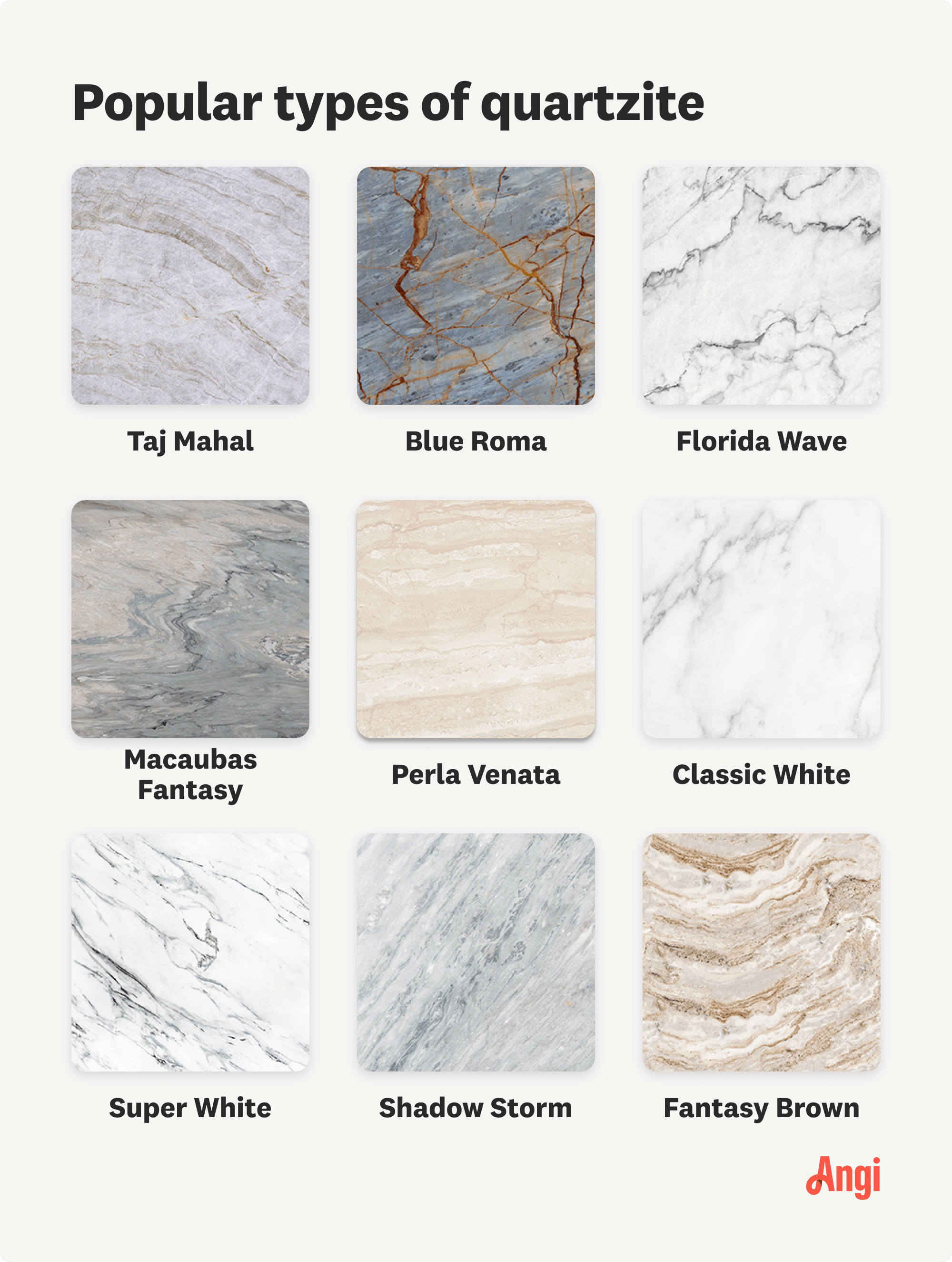 9 popular quartzite types compared visually, including Blue Roma, Perla Venata, and Fantasy Brown