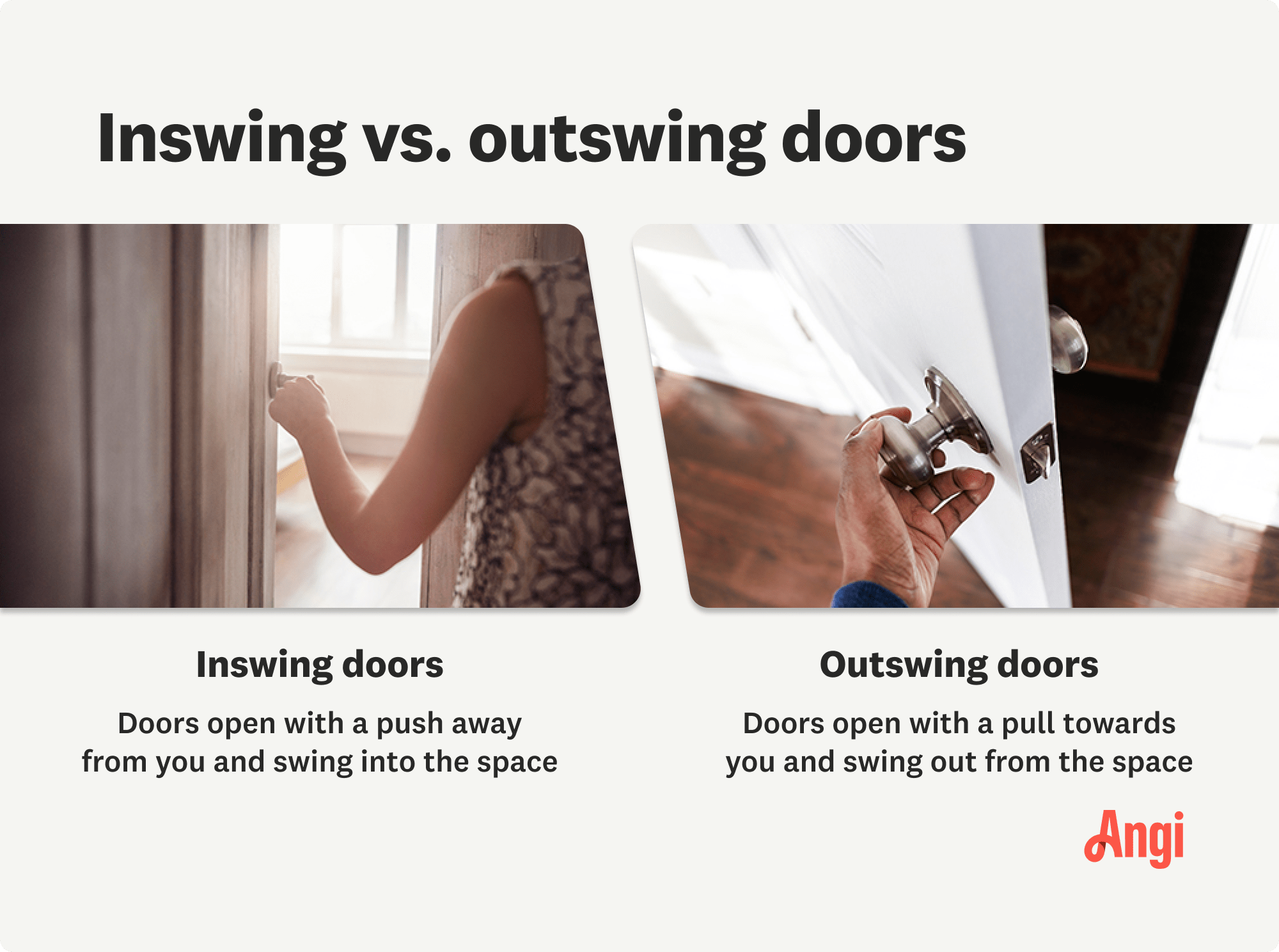 Inswing versus outswing doors, with inswing doors opening with a push away from you and swing into the space