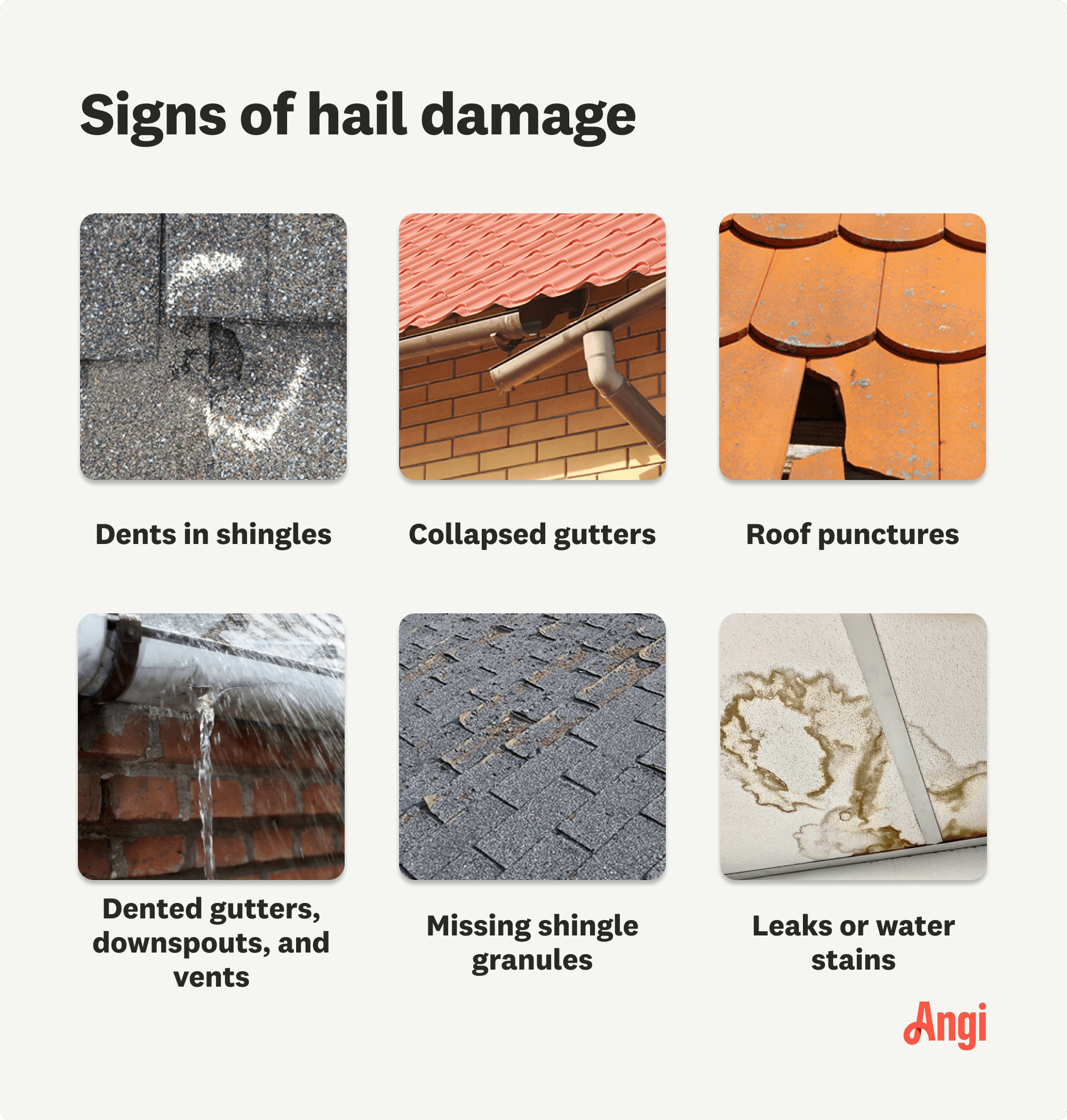 6 signs of hail damage compared visually, including dents in shingles, missing shingle granules, and roof punctures