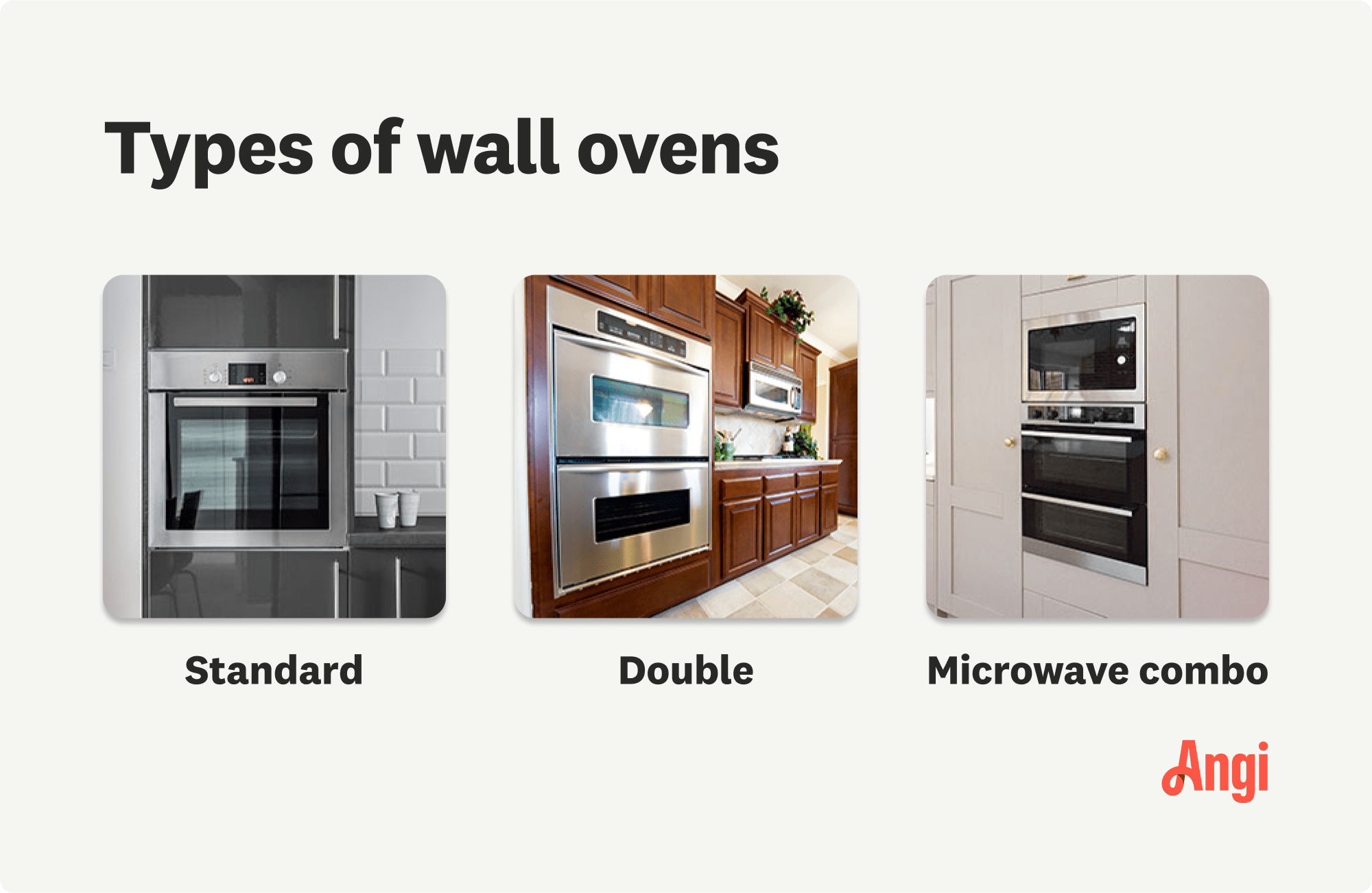 3 types of wall ovens compared visually, including standard, double, and microwave combo