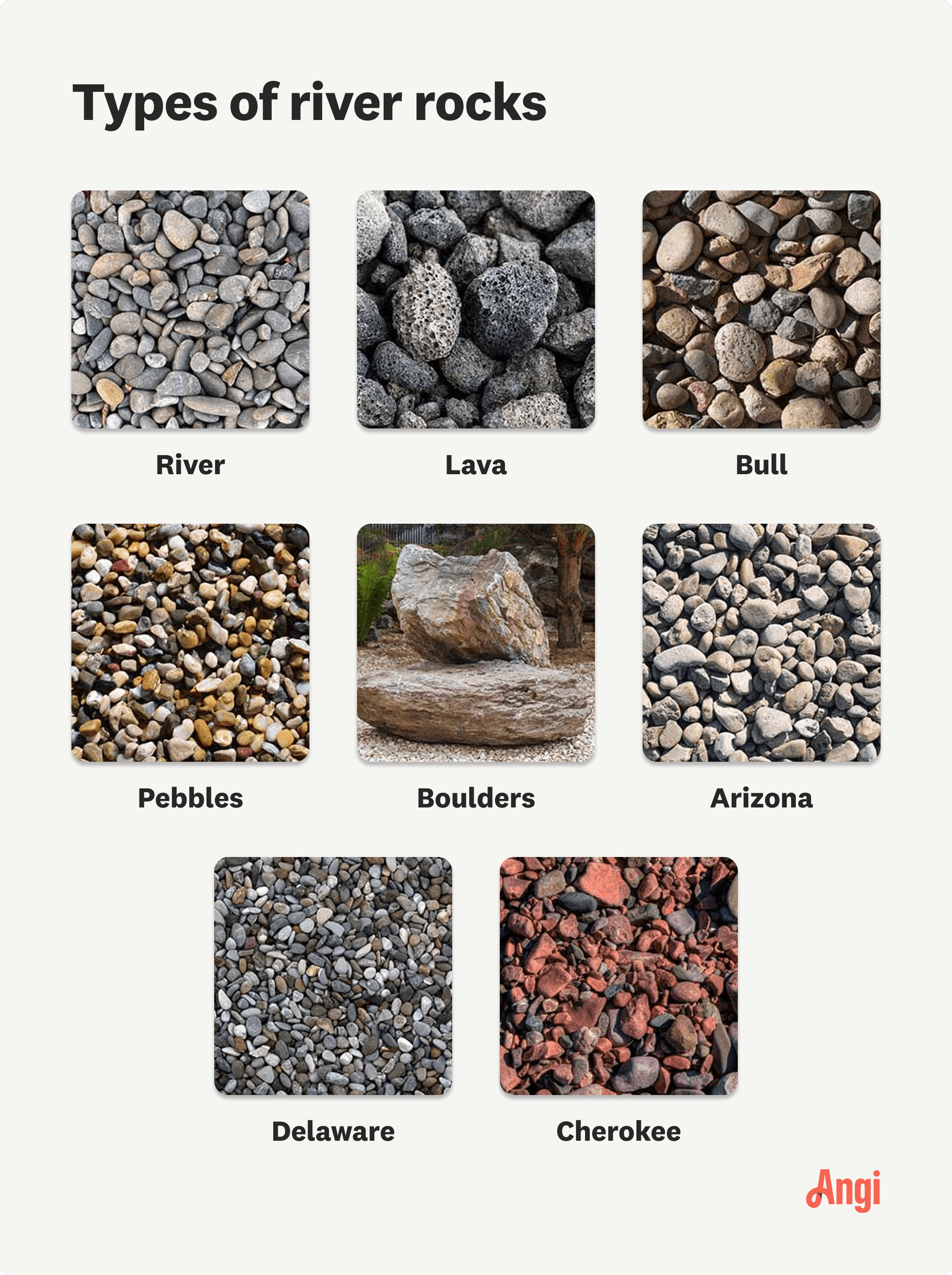 8 types of river rocks compared visually, including lava rock, boulders, and bull rock