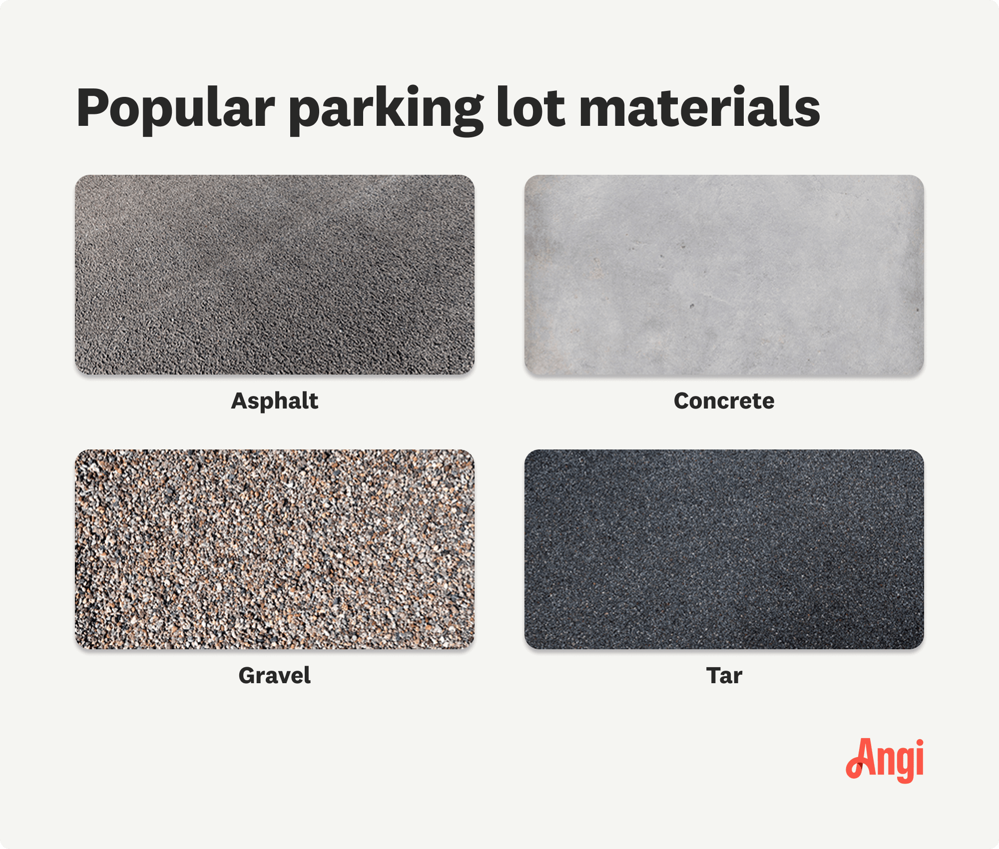 4 most common parking lot materials compared visually, including asphalt, concrete, gravel, and tar.