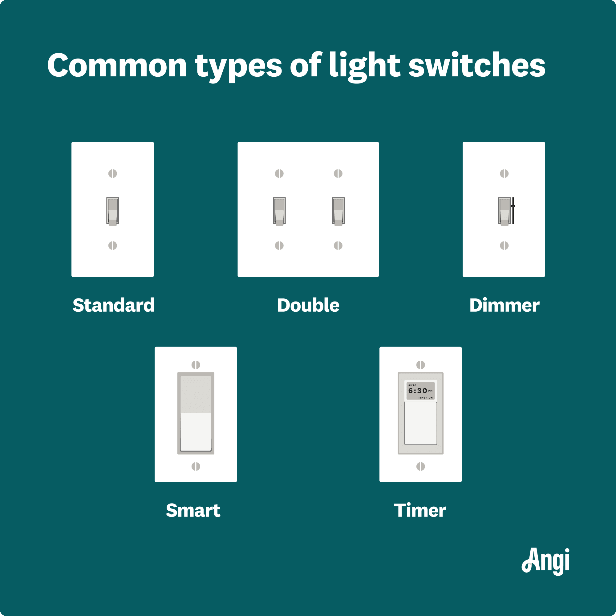 5 common light switch types compared visually, including standard, dimmer, and timer