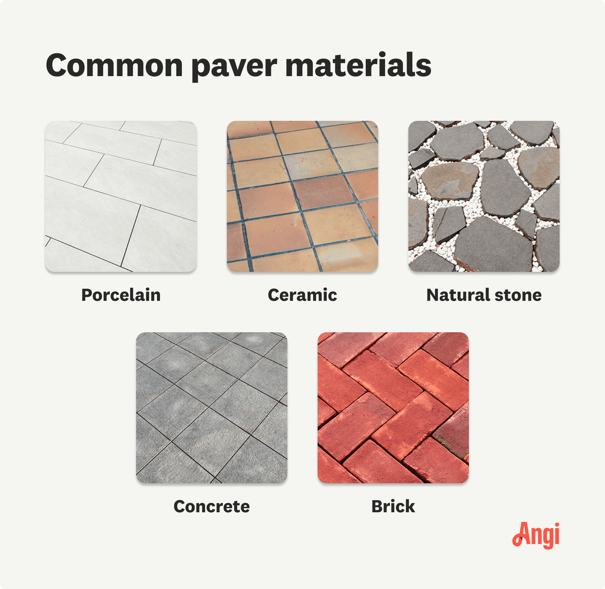 5 paver materials types compared visually, including concrete, natural stone, and brick