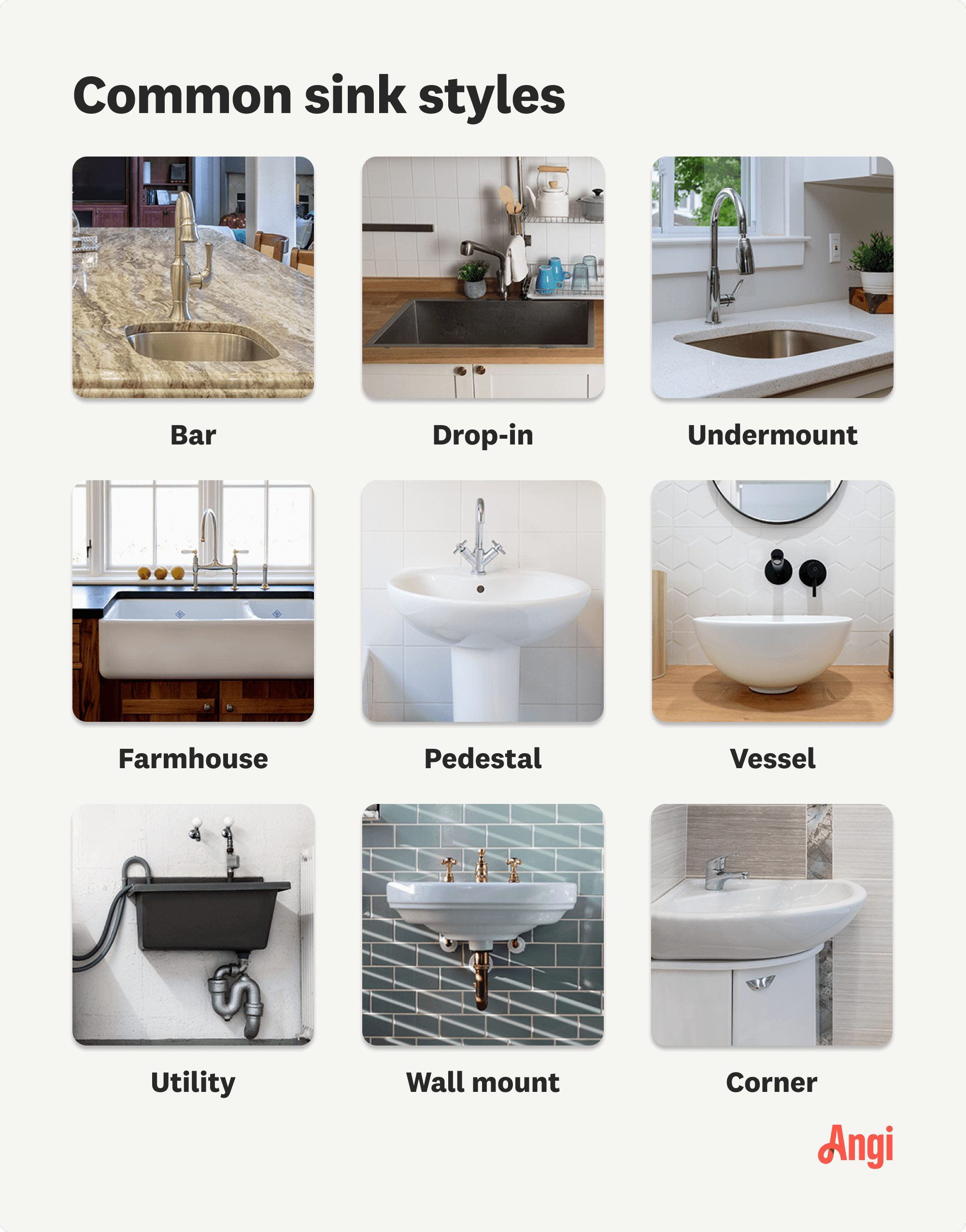 3 sink styles compared visually, including console, wall-mount, and pedestal