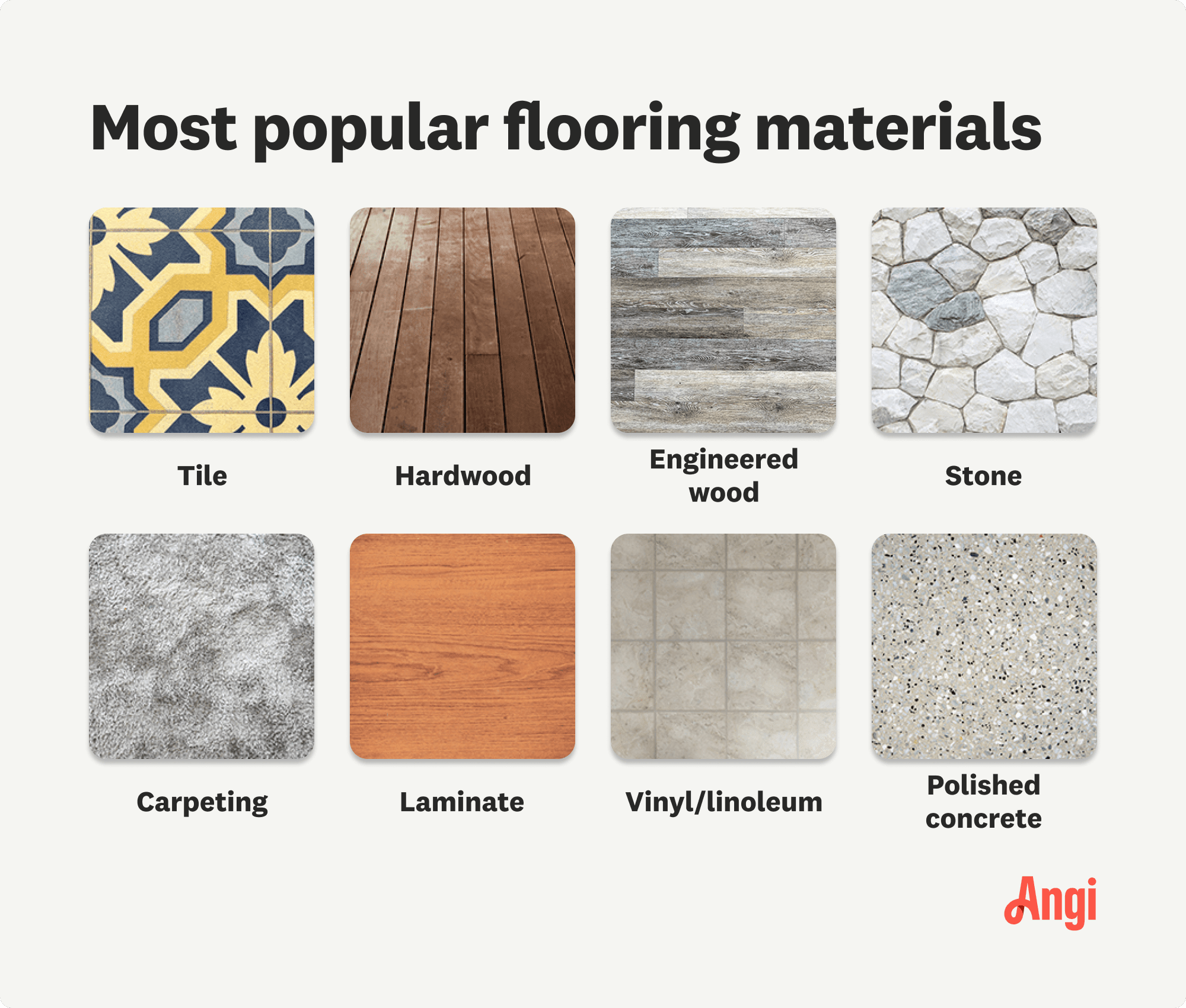 8 most popular flooring materials compared visually, including tile, carpeting, laminate, and stone