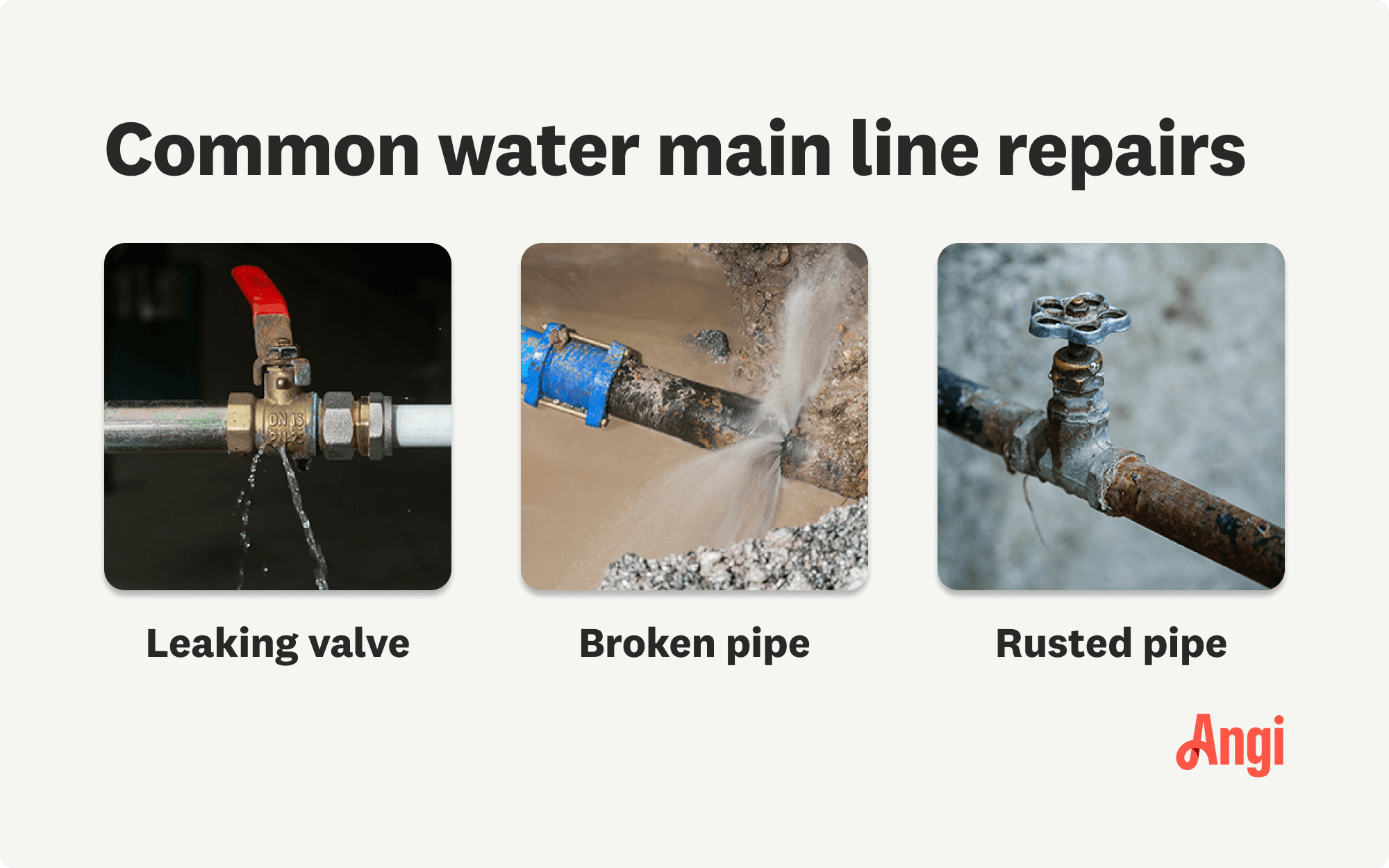 3 common water main line repairs, including a leaking valve and broken pipe